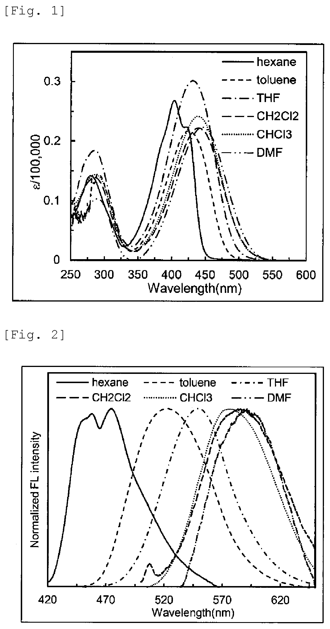 Patent US11773052 — Enamine compound and use thereof — Figure 1