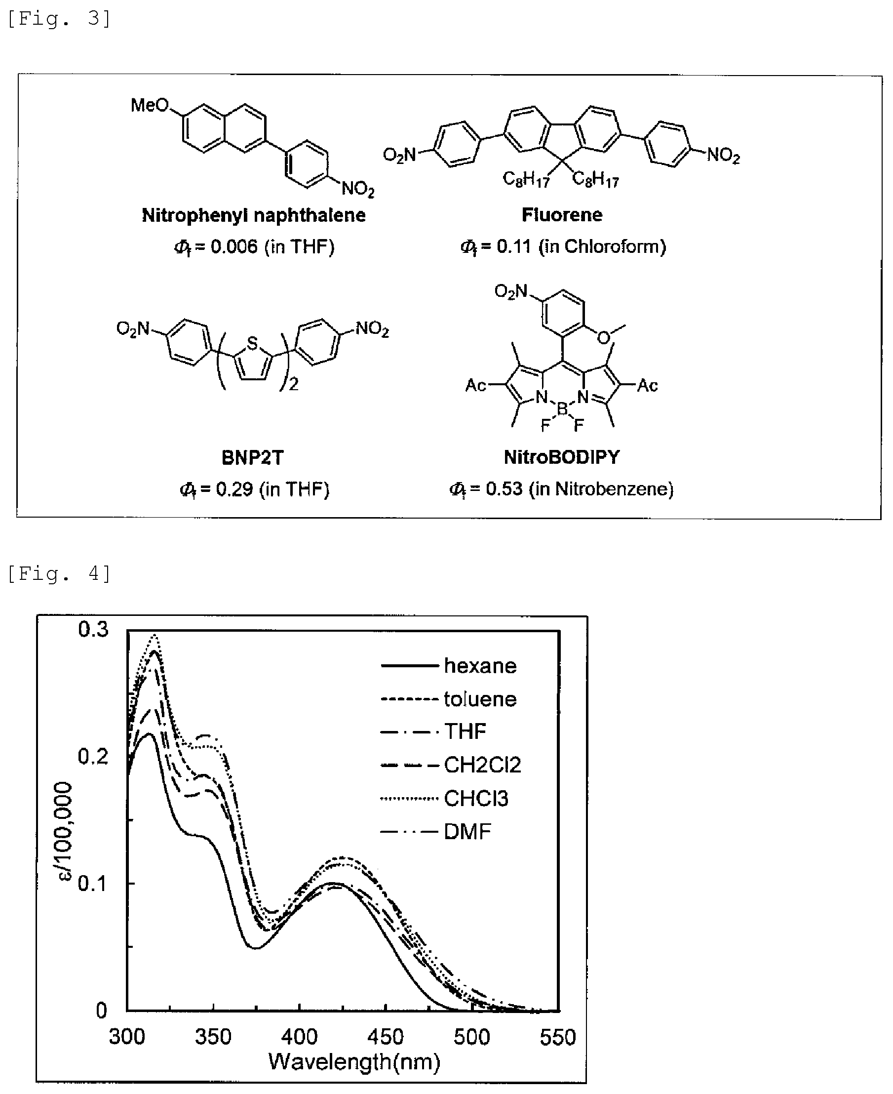 Patent US11773052 Figure 2 – Enamine compound and use thereof