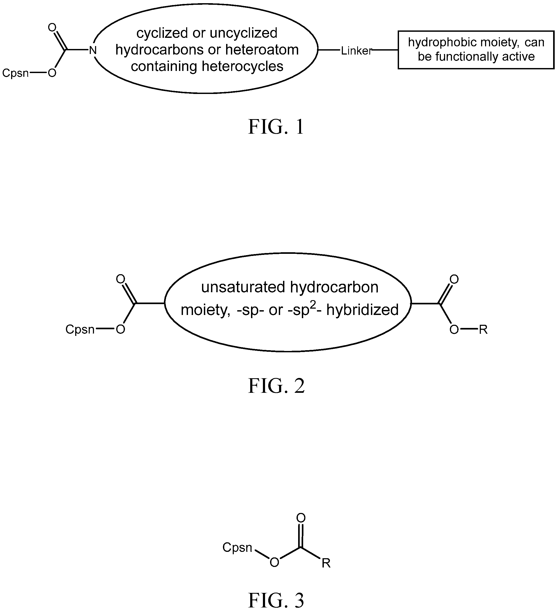 Patent US11773055 Figure 1 – Chemical derivatives and methods for synthesizing and compounding chemical derivatives related to capsaicin palmitate and capsaicin prodrugs