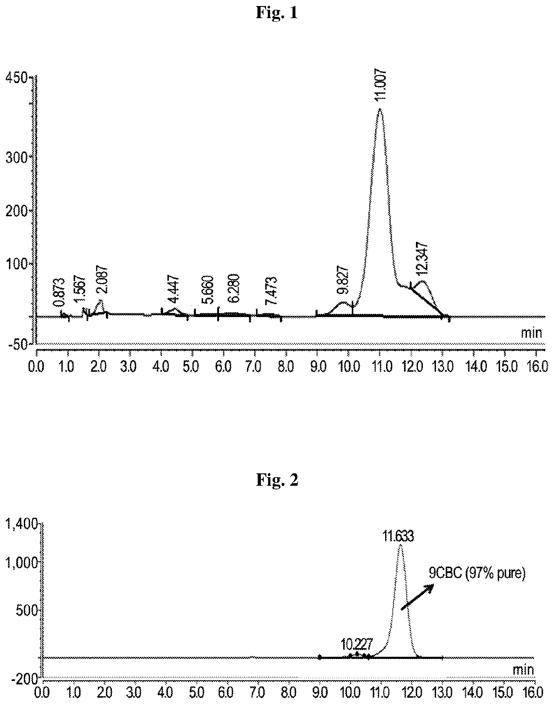 Patent US11773060 Figure 1 – Method for synthesis of 9-cis-beta-carotene and formulations thereof