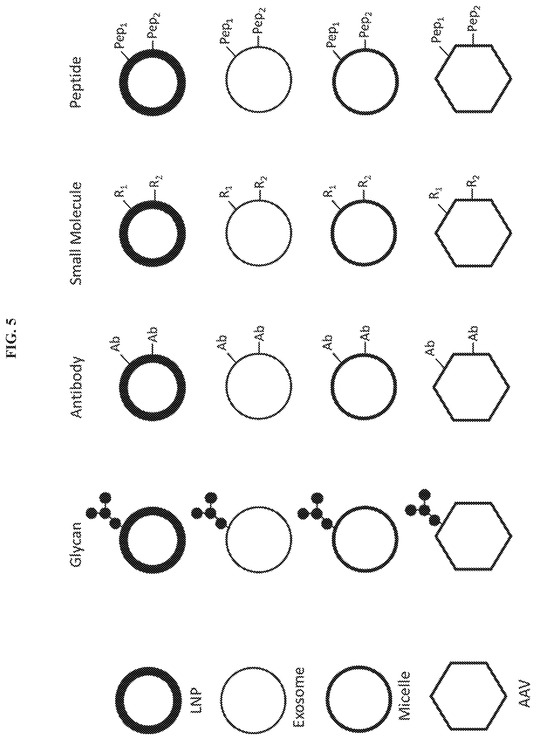 Patent US11773061 Figure 14 – Cyclic lipids and methods of use thereof