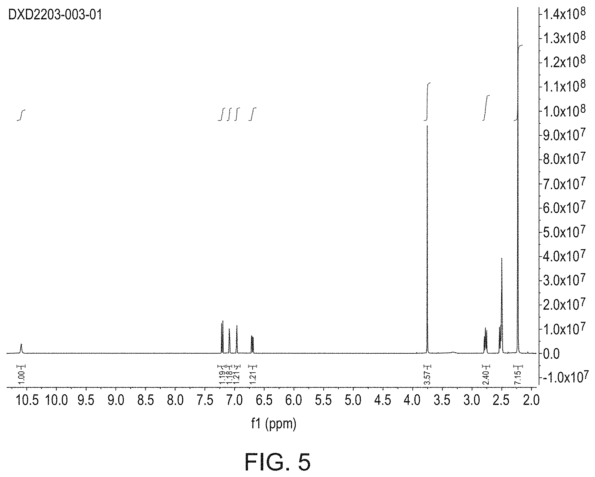 Patent US11773063 Figure 4 – Pharmaceutically acceptable salts and compositions thereof