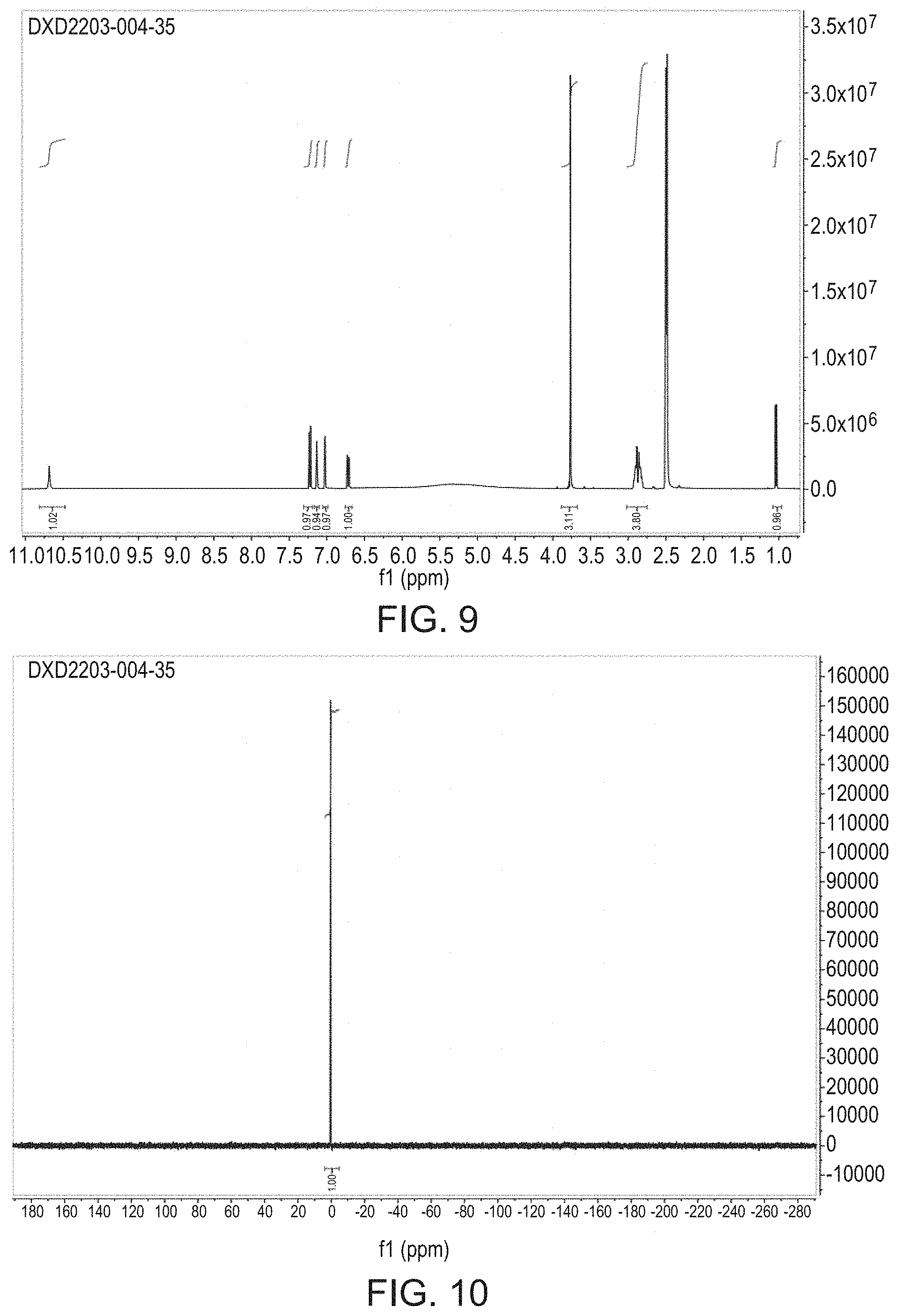 Patent US11773063 Figure 7 – Pharmaceutically acceptable salts and compositions thereof