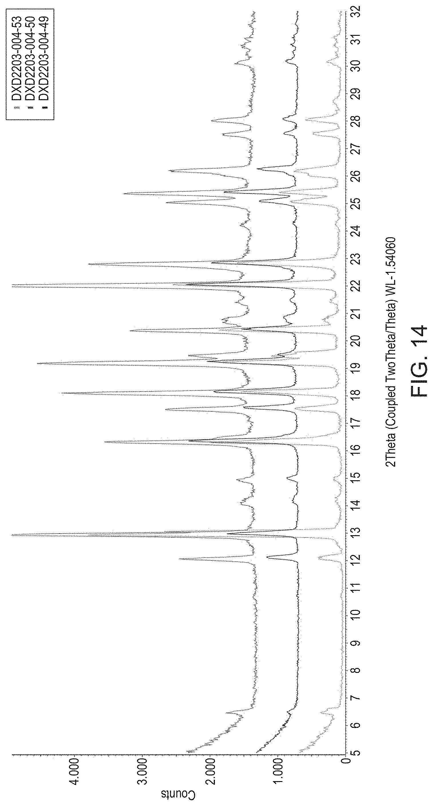 Patent US11773063 Figure 10 – Pharmaceutically acceptable salts and compositions thereof