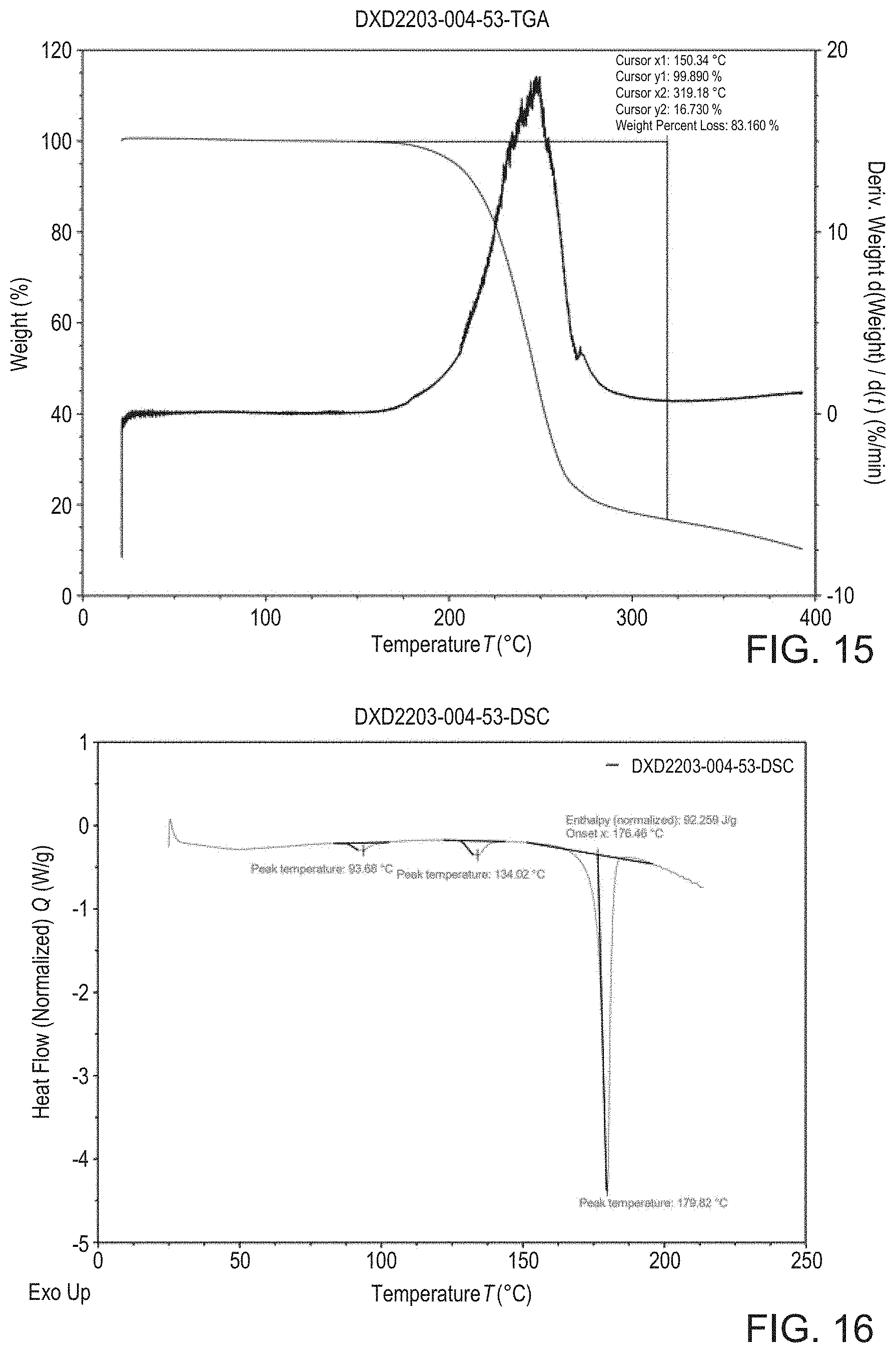 Patent US11773063 Figure 11 – Pharmaceutically acceptable salts and compositions thereof