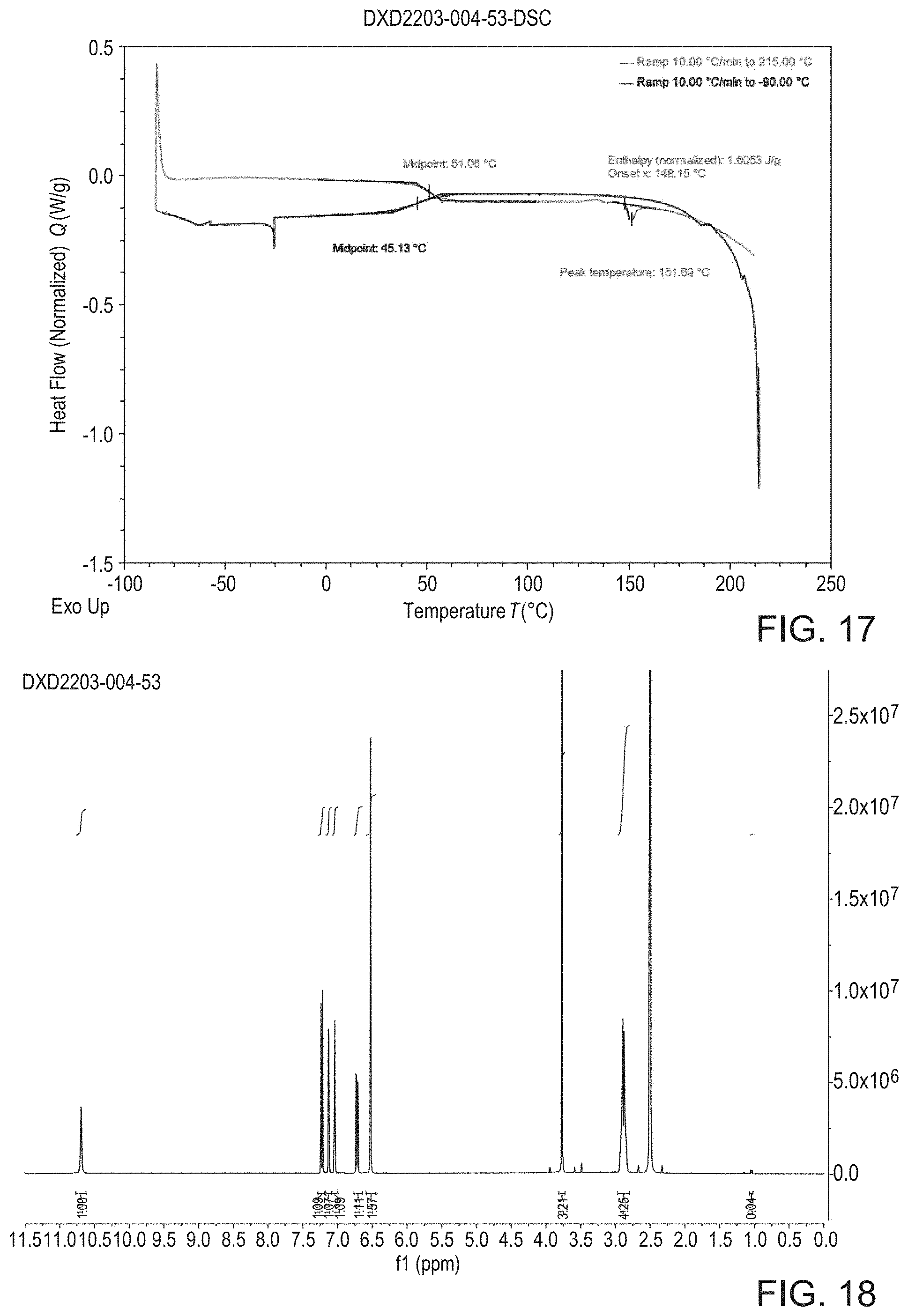 Patent US11773063 Figure 12 – Pharmaceutically acceptable salts and compositions thereof