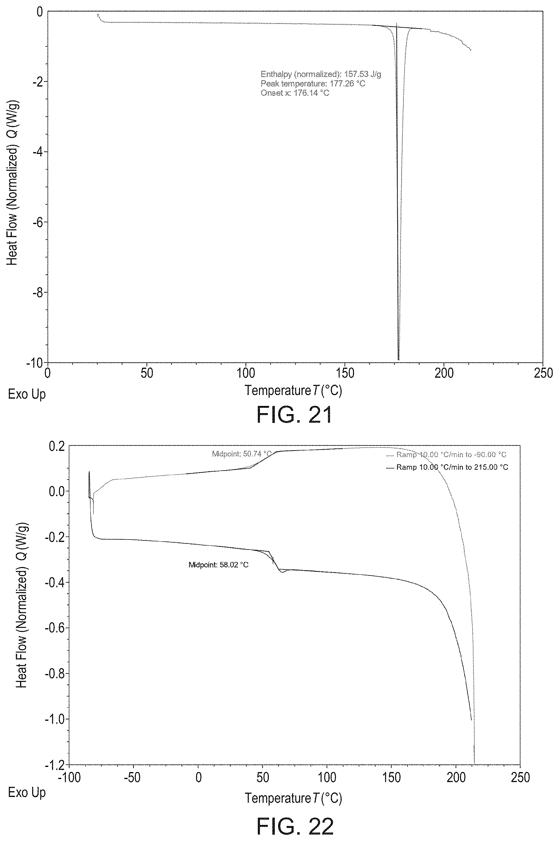 Patent US11773063 Figure 15 – Pharmaceutically acceptable salts and compositions thereof
