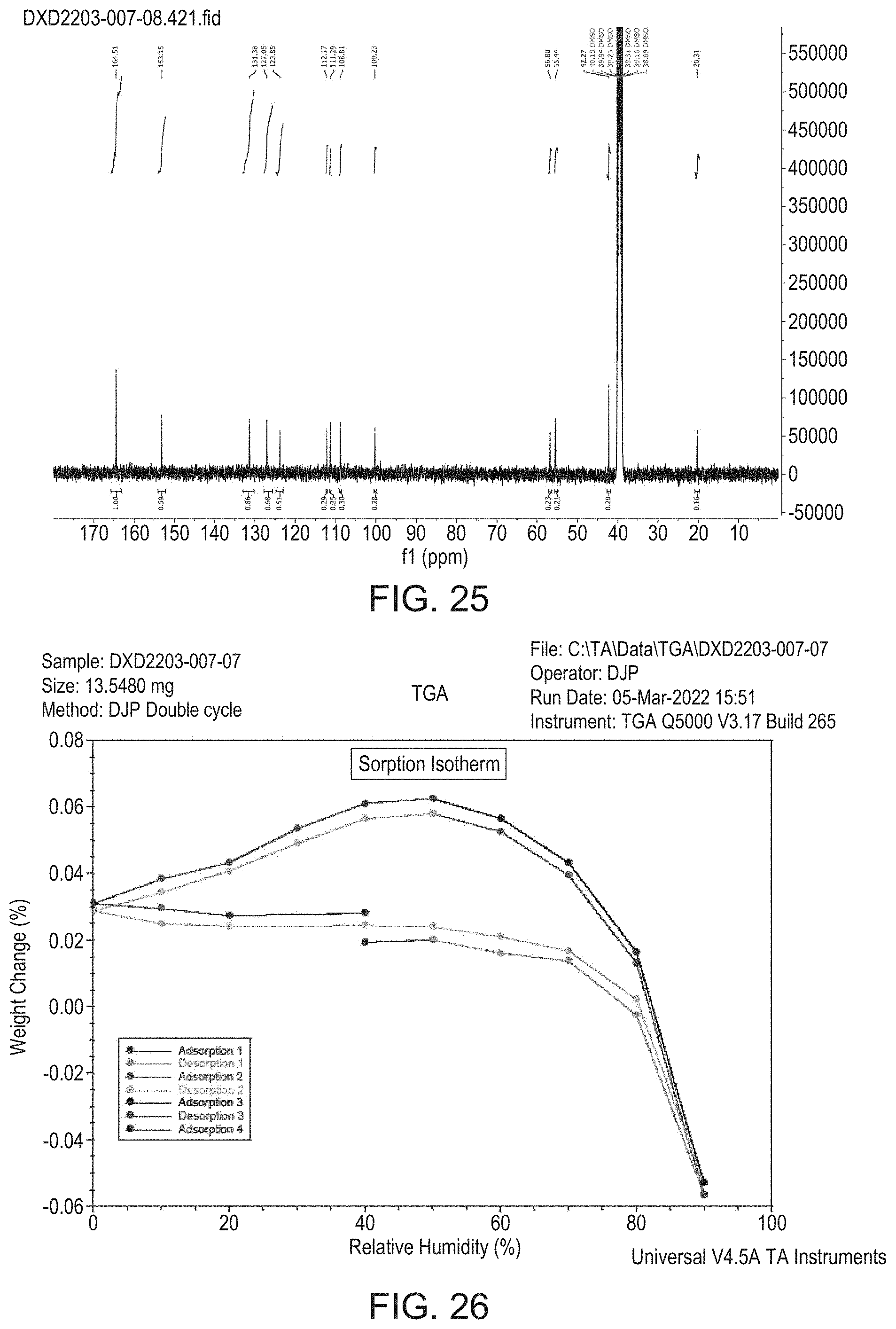 Patent US11773063 Figure 17 – Pharmaceutically acceptable salts and compositions thereof