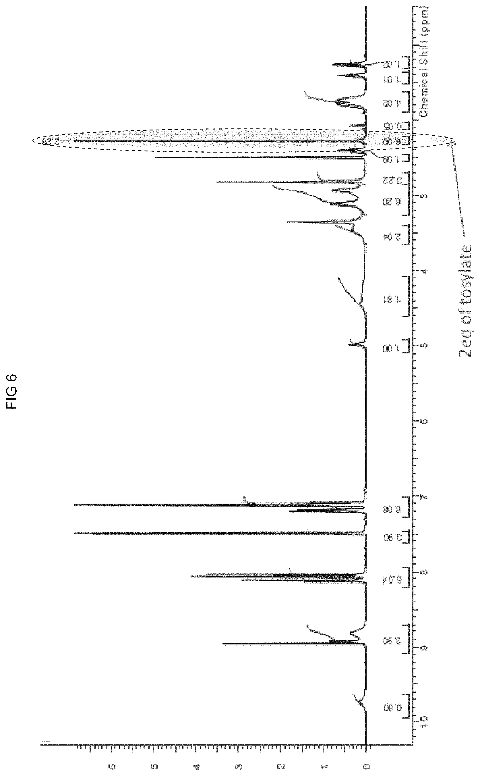Patent US11773068 Figure 6 – KDM1A inhibitors for the treatment of disease