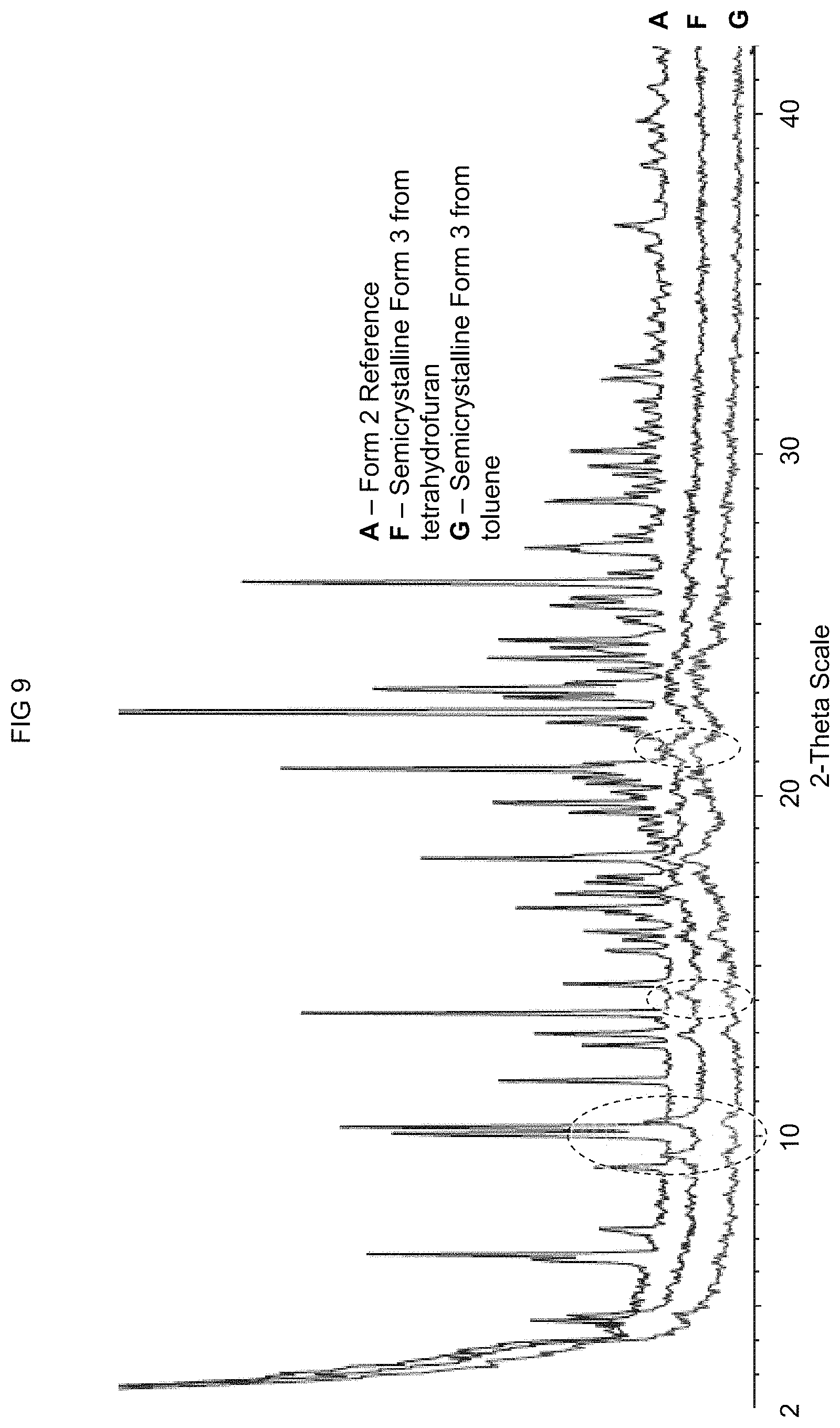 Patent US11773068 Figure 9 – KDM1A inhibitors for the treatment of disease