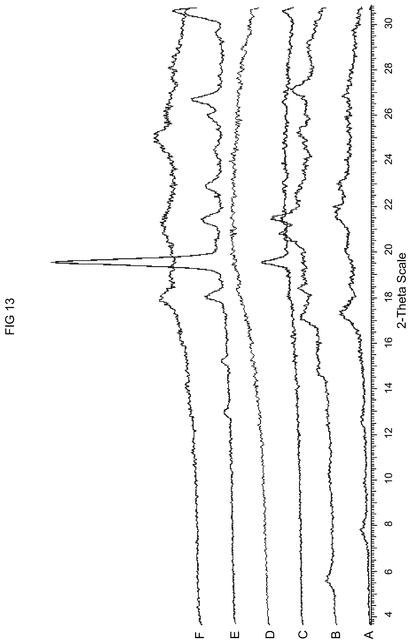 Patent US11773068 Figure 13 – KDM1A inhibitors for the treatment of disease