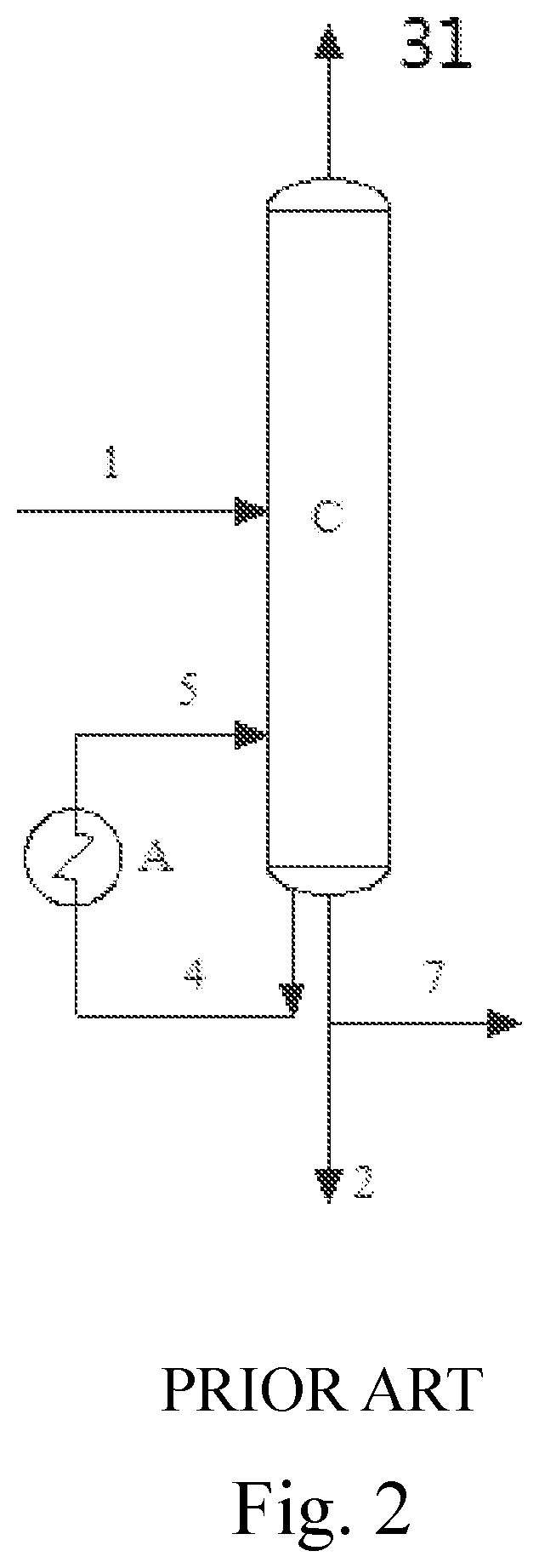 Patent US11773072 Figure 2 – Method and system for producing epoxyalkane