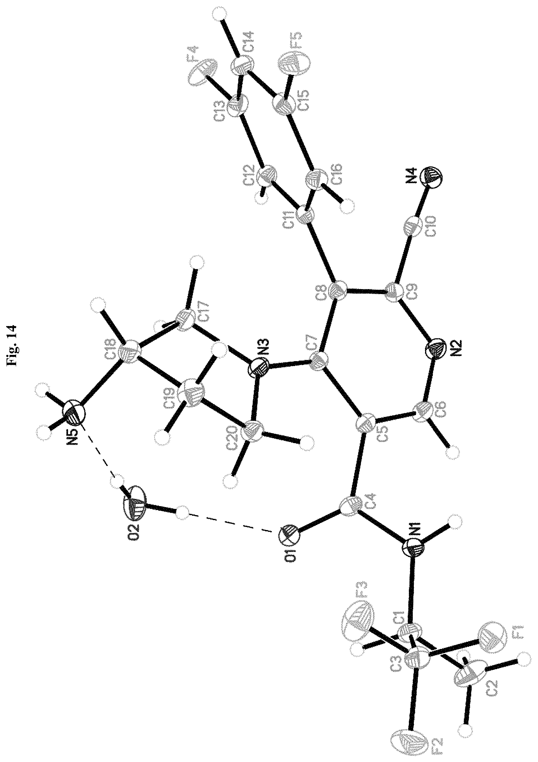 Patent US11773076 Figure 14 – Crystalline forms of a somatostatin modulator