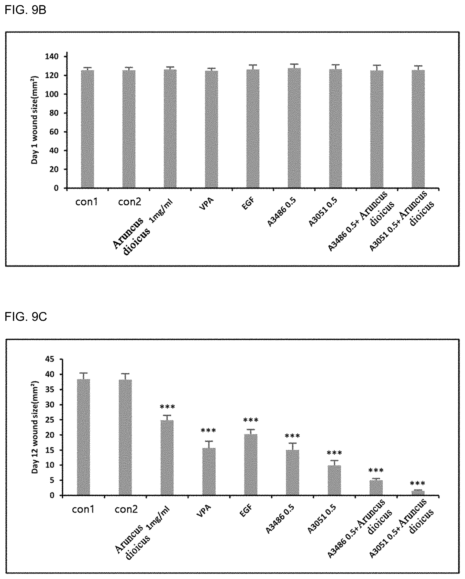 Patent US11773081 Figure 12 – Pharmaceutical composition for preventing or treating wound, comprising indirubin derivative as active ingredient