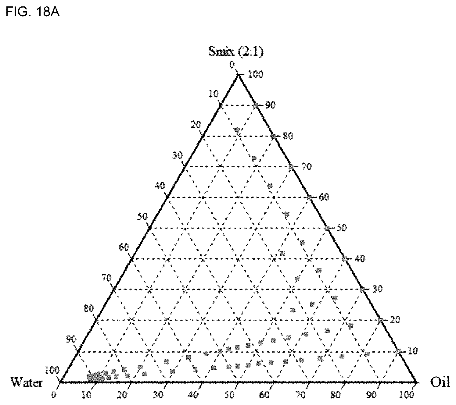 Patent US11773081 Figure 17 – Pharmaceutical composition for preventing or treating wound, comprising indirubin derivative as active ingredient