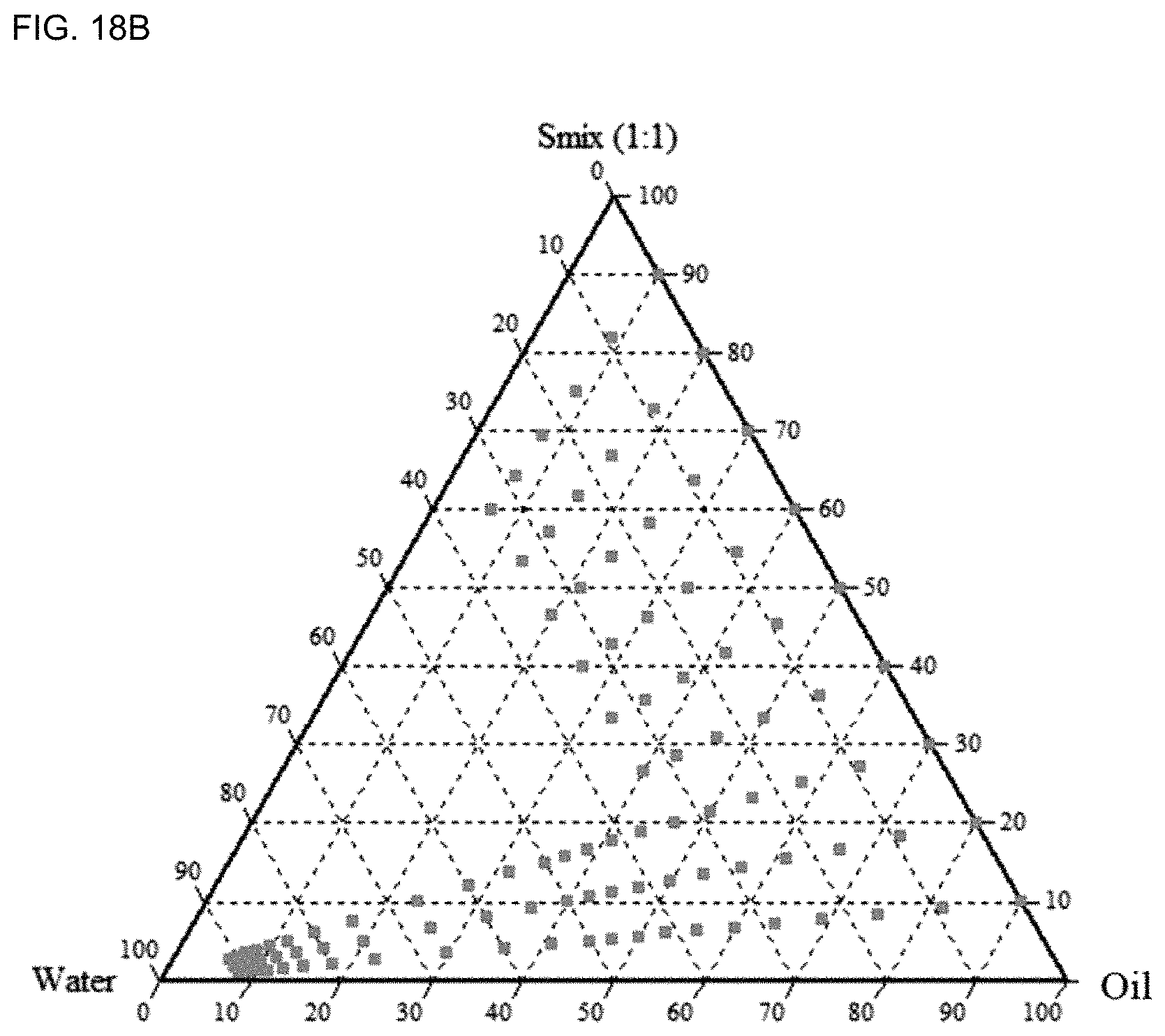 Patent US11773081 Figure 18 – Pharmaceutical composition for preventing or treating wound, comprising indirubin derivative as active ingredient