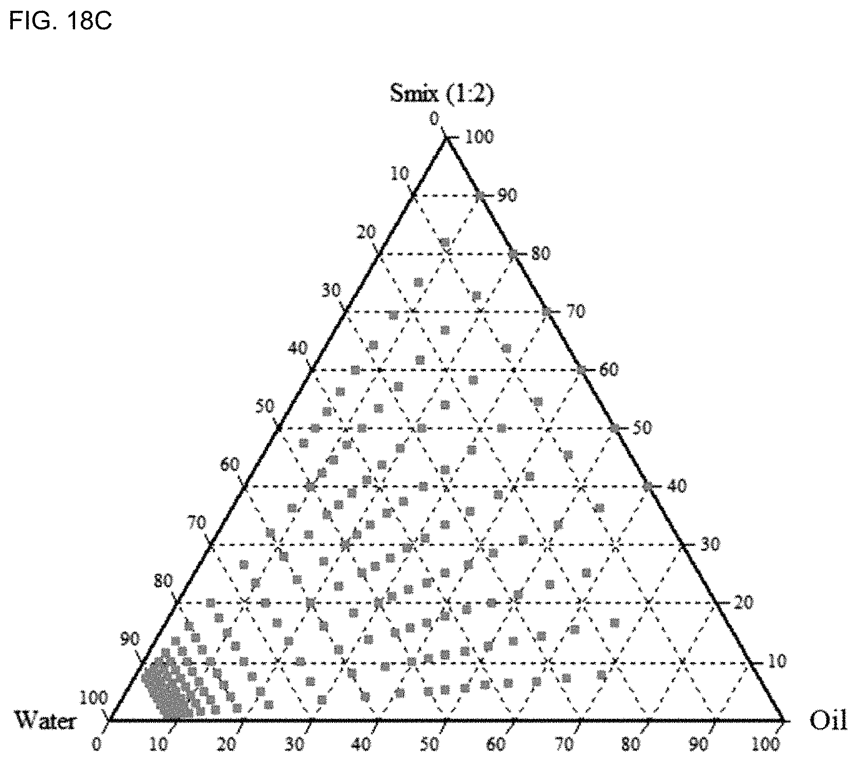 Patent US11773081 Figure 19 – Pharmaceutical composition for preventing or treating wound, comprising indirubin derivative as active ingredient