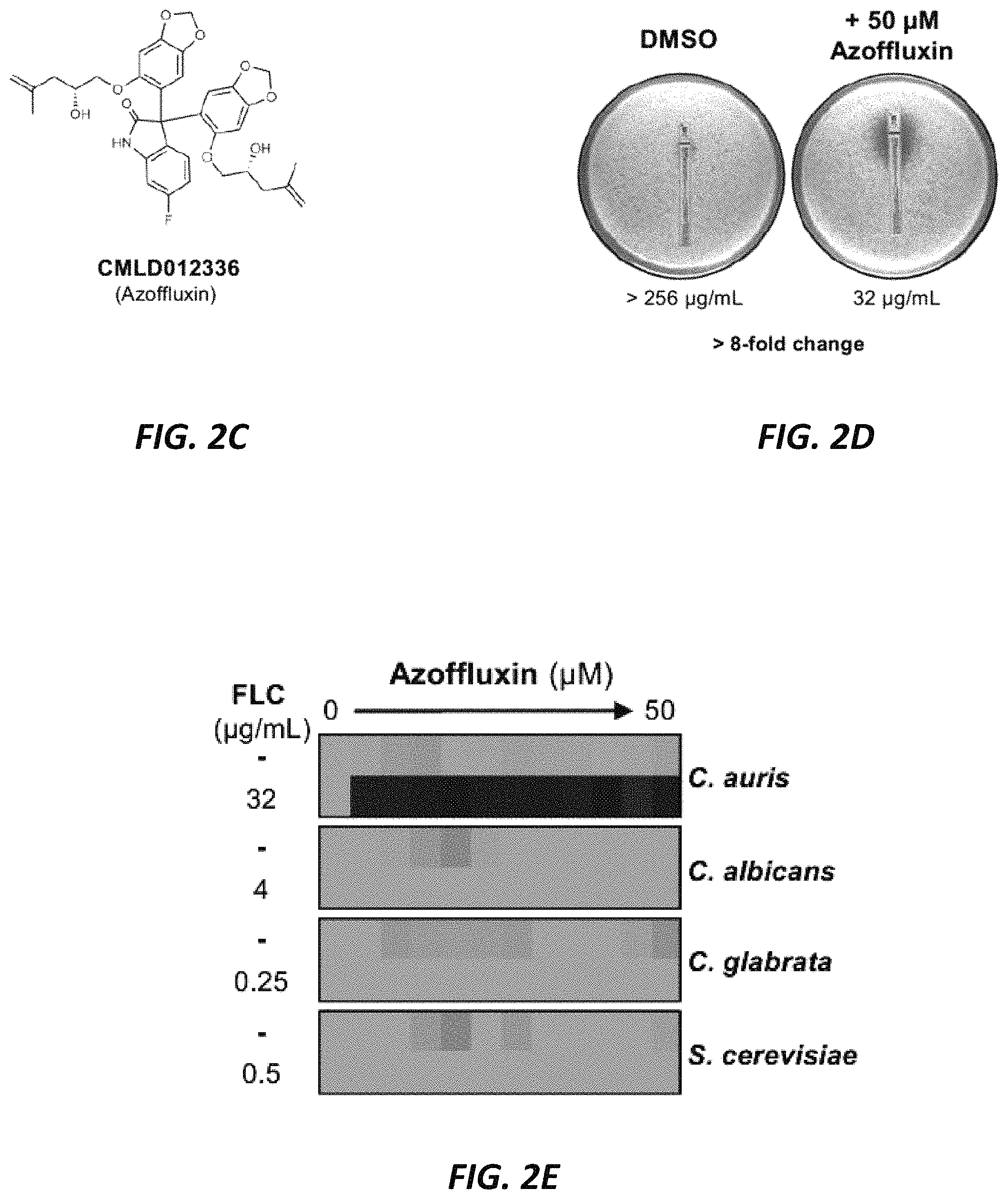 Patent US11773086 Figure 3 – Fungal modulators