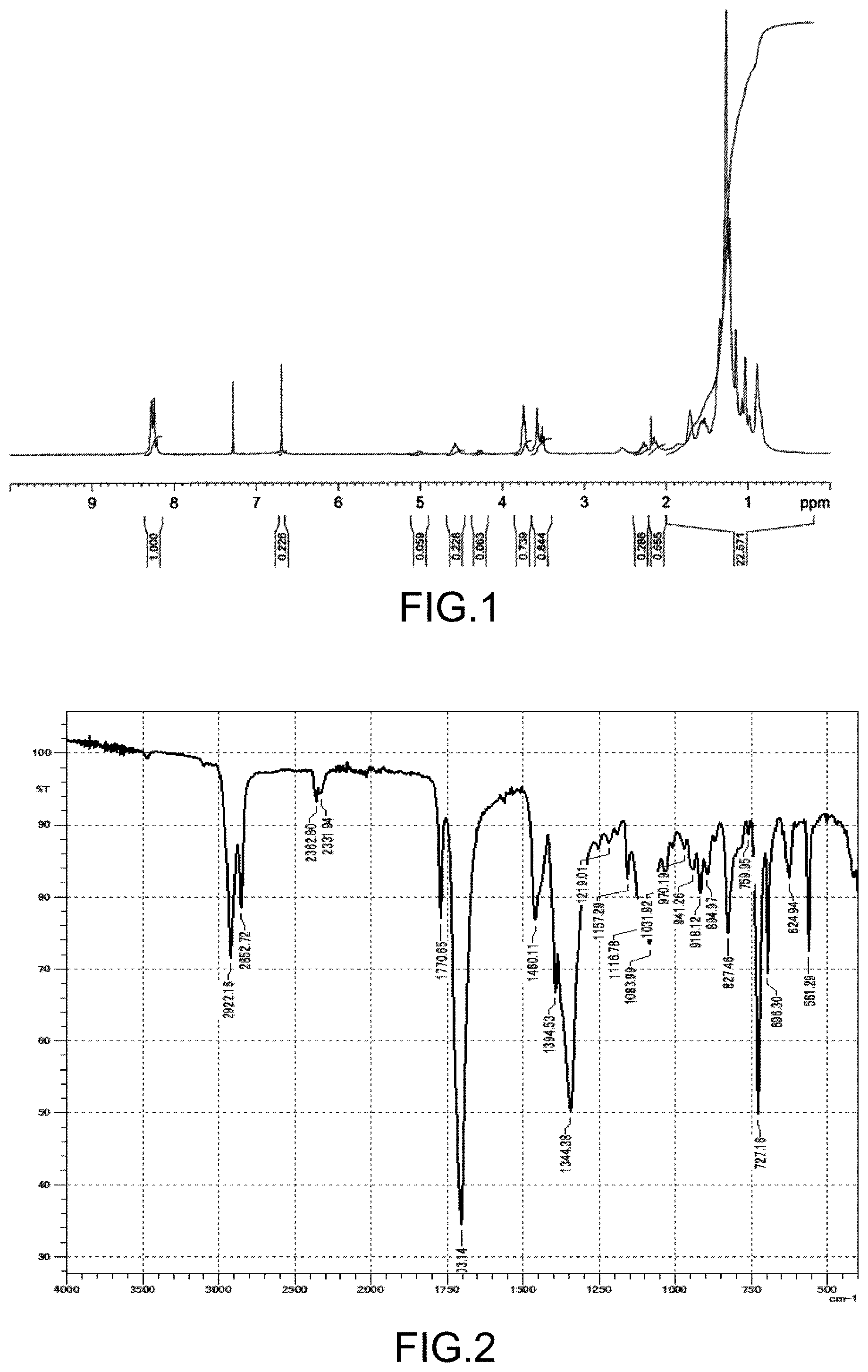 Patent US11773100 Figure 1 – Bismaleimide compound and production method thereof