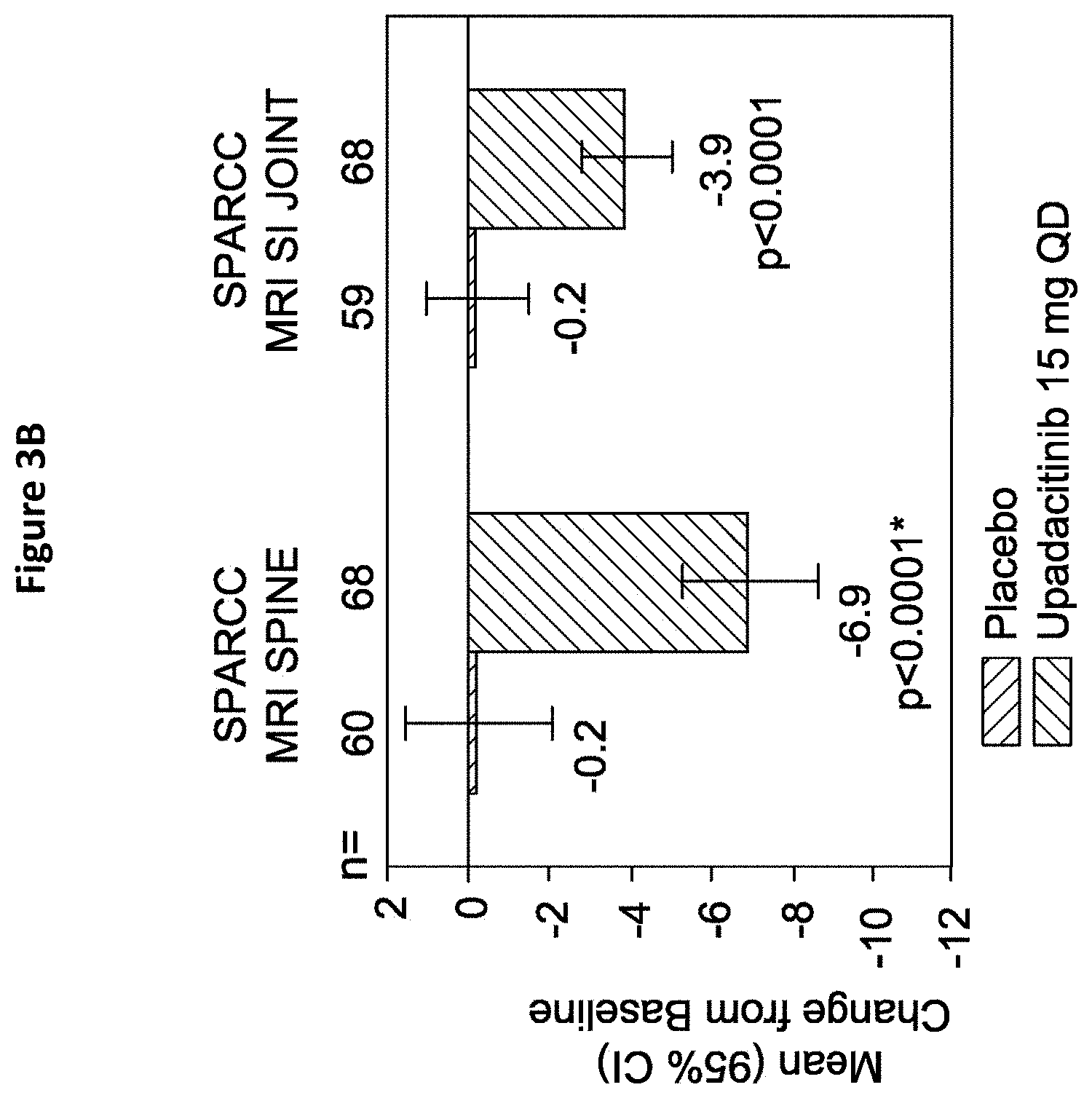 Patent US11773106 Figure 4 – Processes for the preparation of (3S,4R)-3-ethyl-4-(3H-imidazo[1,2-a]pyrrolo[2,3-e]-pyrazin-8-yl)-N-(2,2,2-trifluoroethyl)pyrrolidine-1-carboxamide and solid state forms thereof