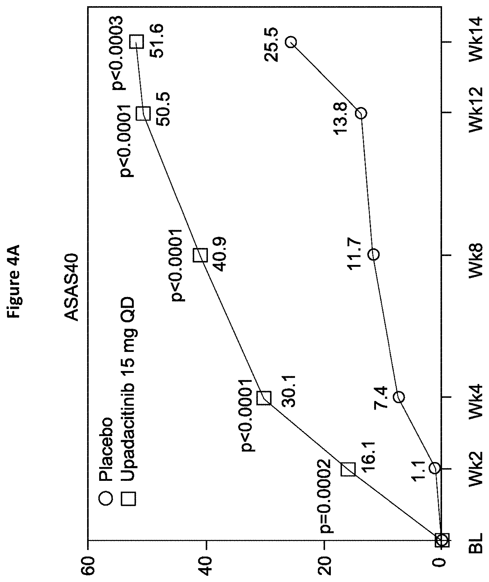 Patent US11773106 Figure 17 – Processes for the preparation of (3S,4R)-3-ethyl-4-(3H-imidazo[1,2-a]pyrrolo[2,3-e]-pyrazin-8-yl)-N-(2,2,2-trifluoroethyl)pyrrolidine-1-carboxamide and solid state forms thereof