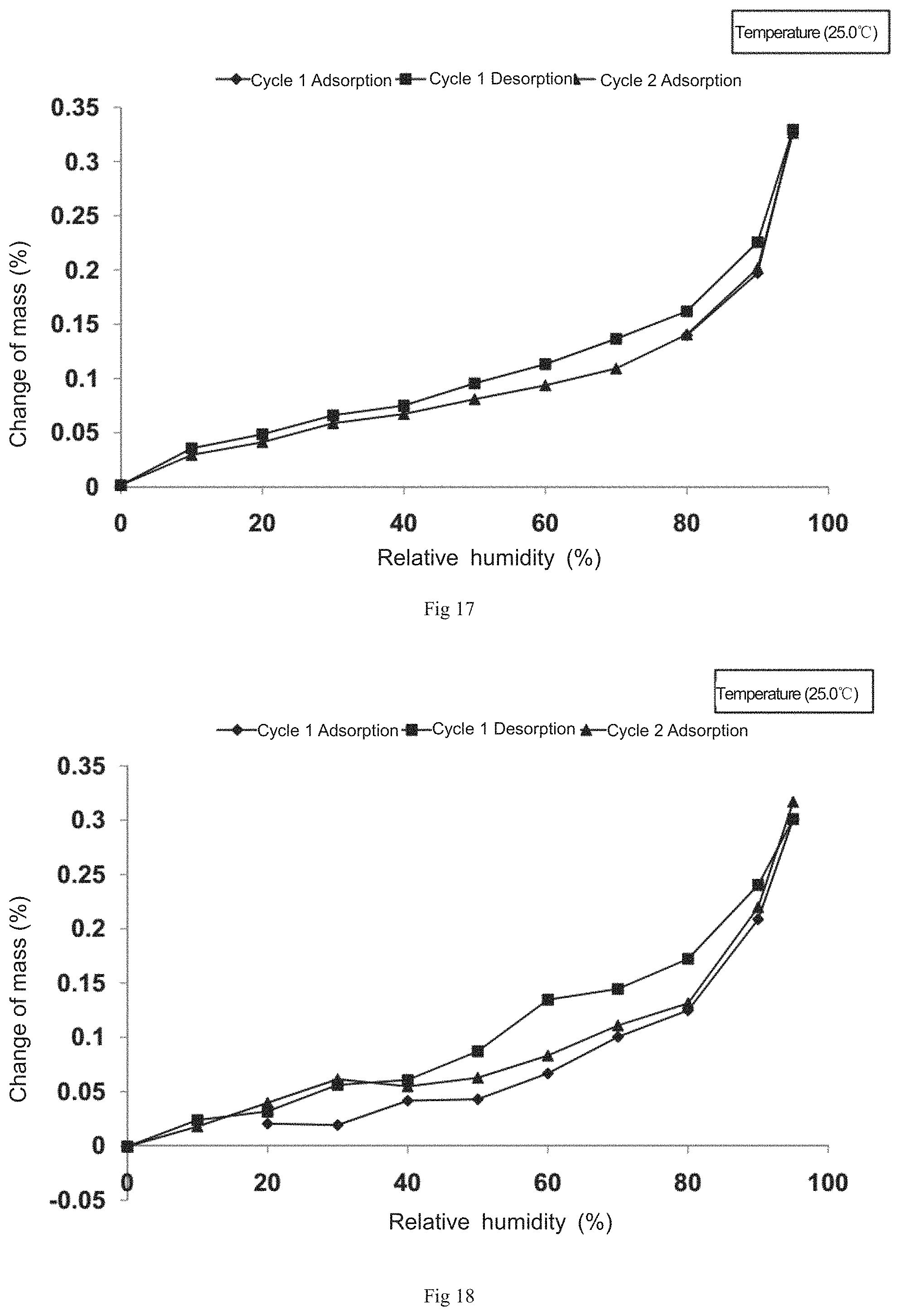 Patent US11773113 Figure 9 – Crystal forms of crisaborole in free form and preparation method and use thereof
