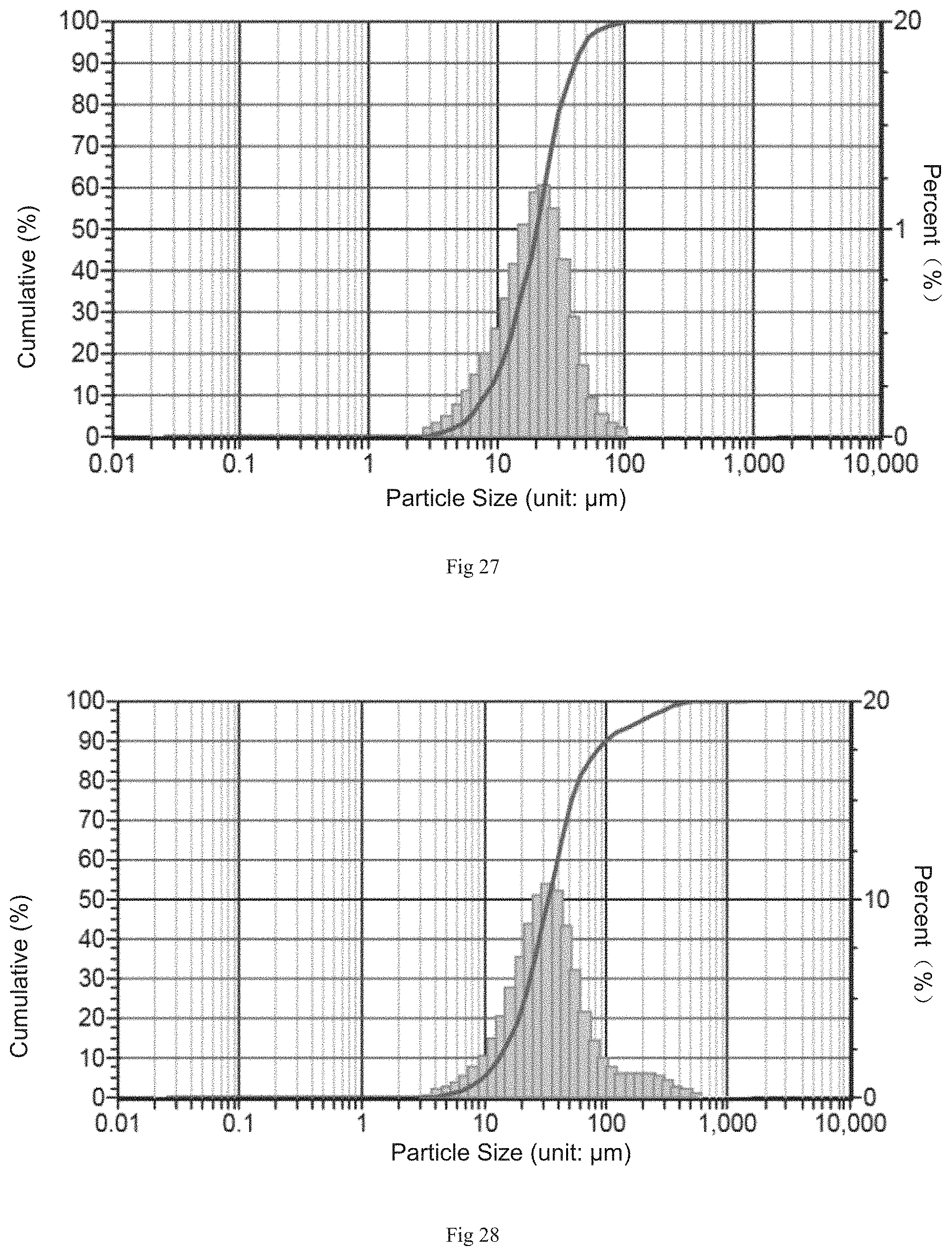 Patent US11773113 Figure 14 – Crystal forms of crisaborole in free form and preparation method and use thereof