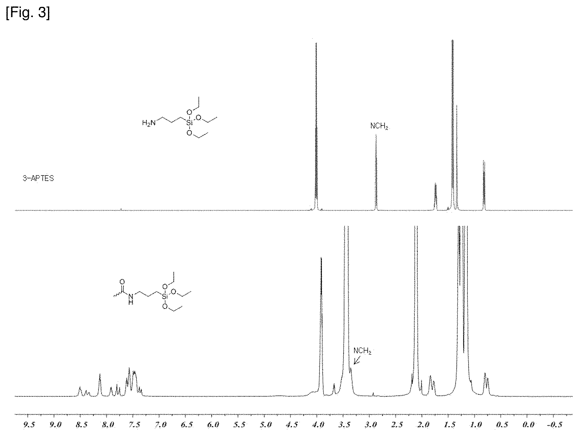 Patent US11773117 Figure 3 – Compound for enhancing adhesion properties of polyimide resin and polyimide copolymer produced using same