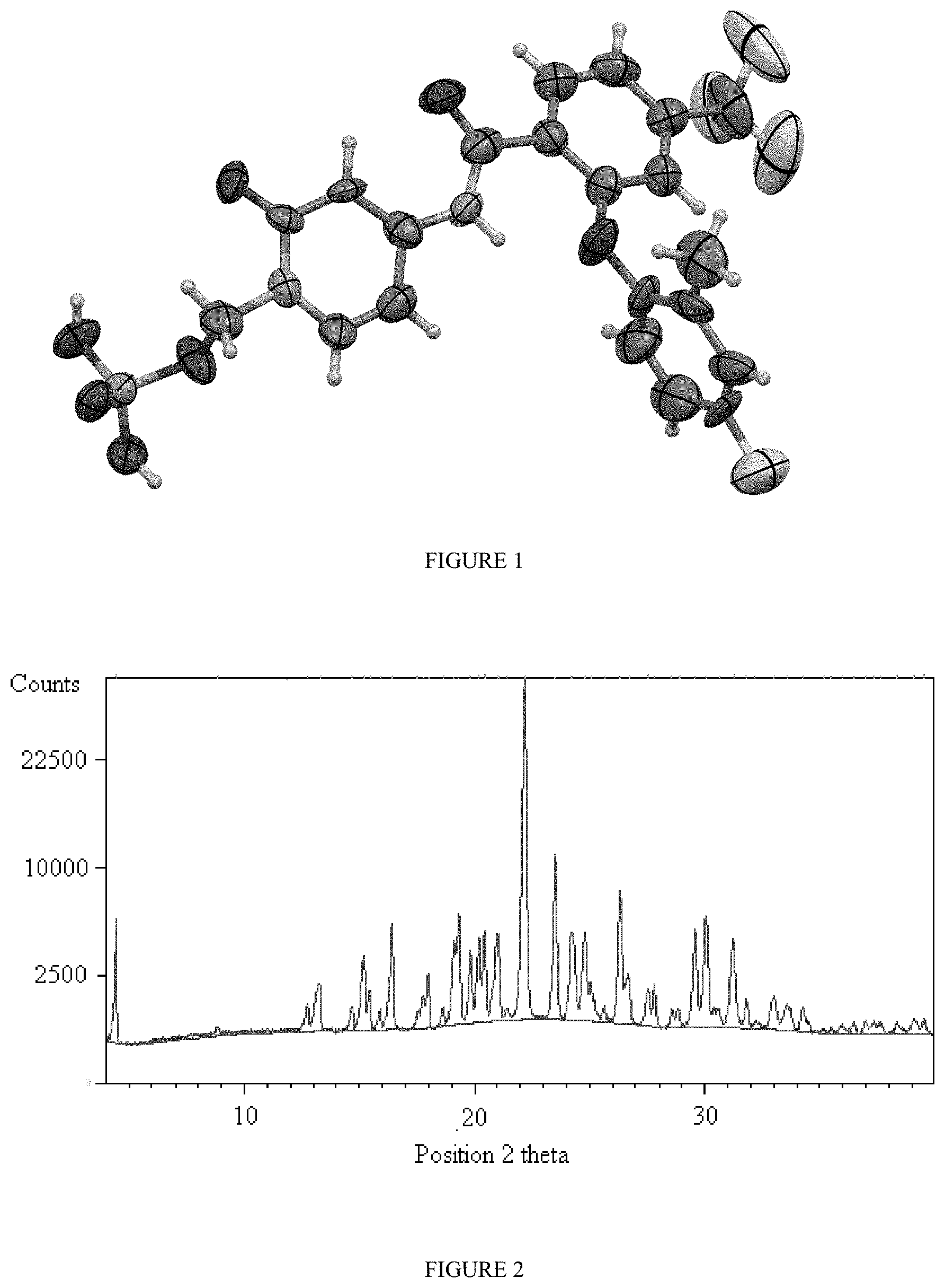 Patent US11773119 Figure 1 – Prodrugs of pyridone amides useful as modulators of sodium channels