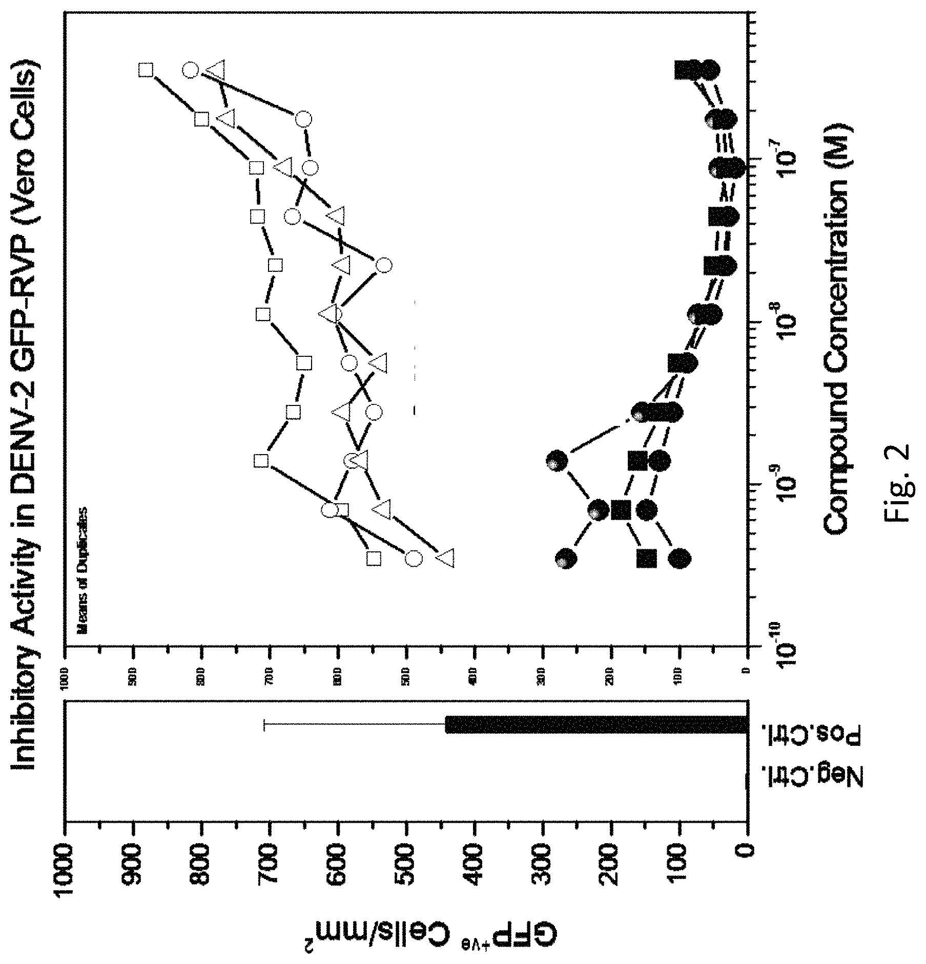 Patent US11773121 Figure 2 – Antiviral compounds