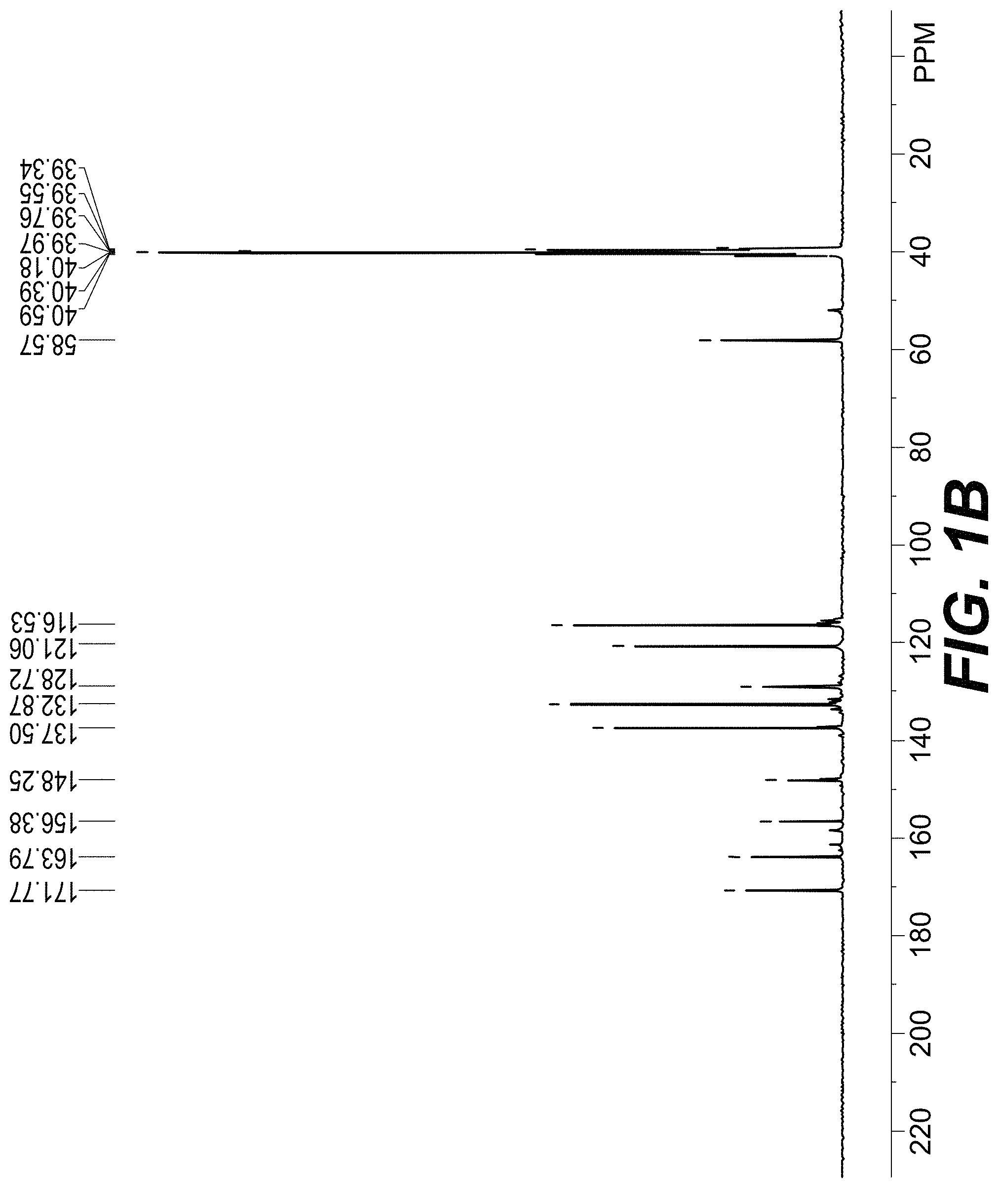 Patent US11773124 Figure 2 – Homoliptic dinuclear complexes of palladium (II) with diaroyldihydrazone succinate ligand as highly effective catalyst for cross coupling reactions