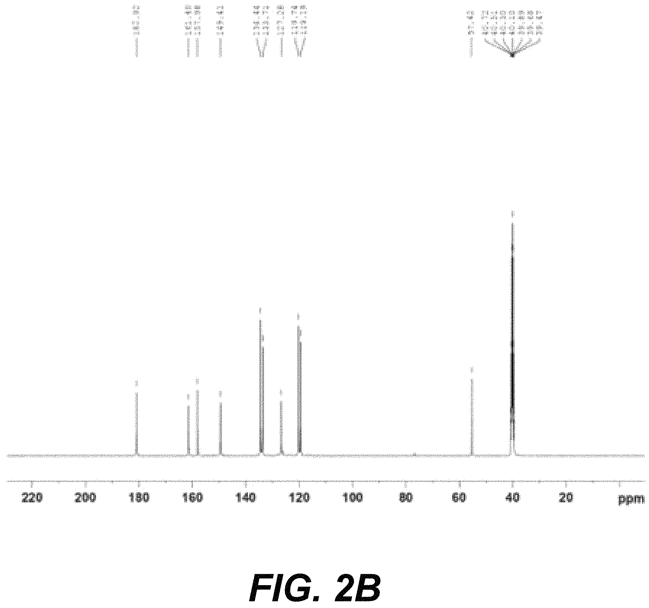 Patent US11773124 Figure 4 – Homoliptic dinuclear complexes of palladium (II) with diaroyldihydrazone succinate ligand as highly effective catalyst for cross coupling reactions