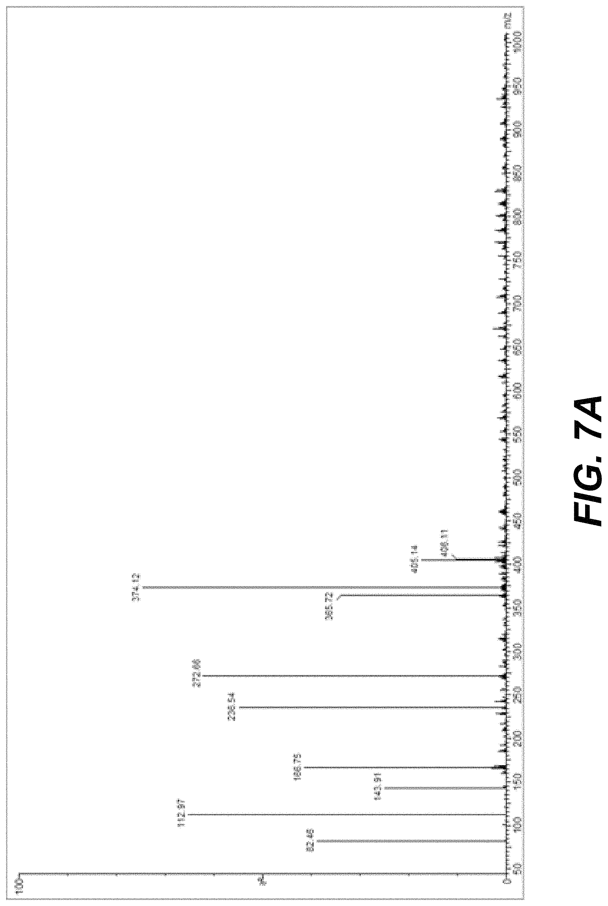Patent US11773124 Figure 8 – Homoliptic dinuclear complexes of palladium (II) with diaroyldihydrazone succinate ligand as highly effective catalyst for cross coupling reactions