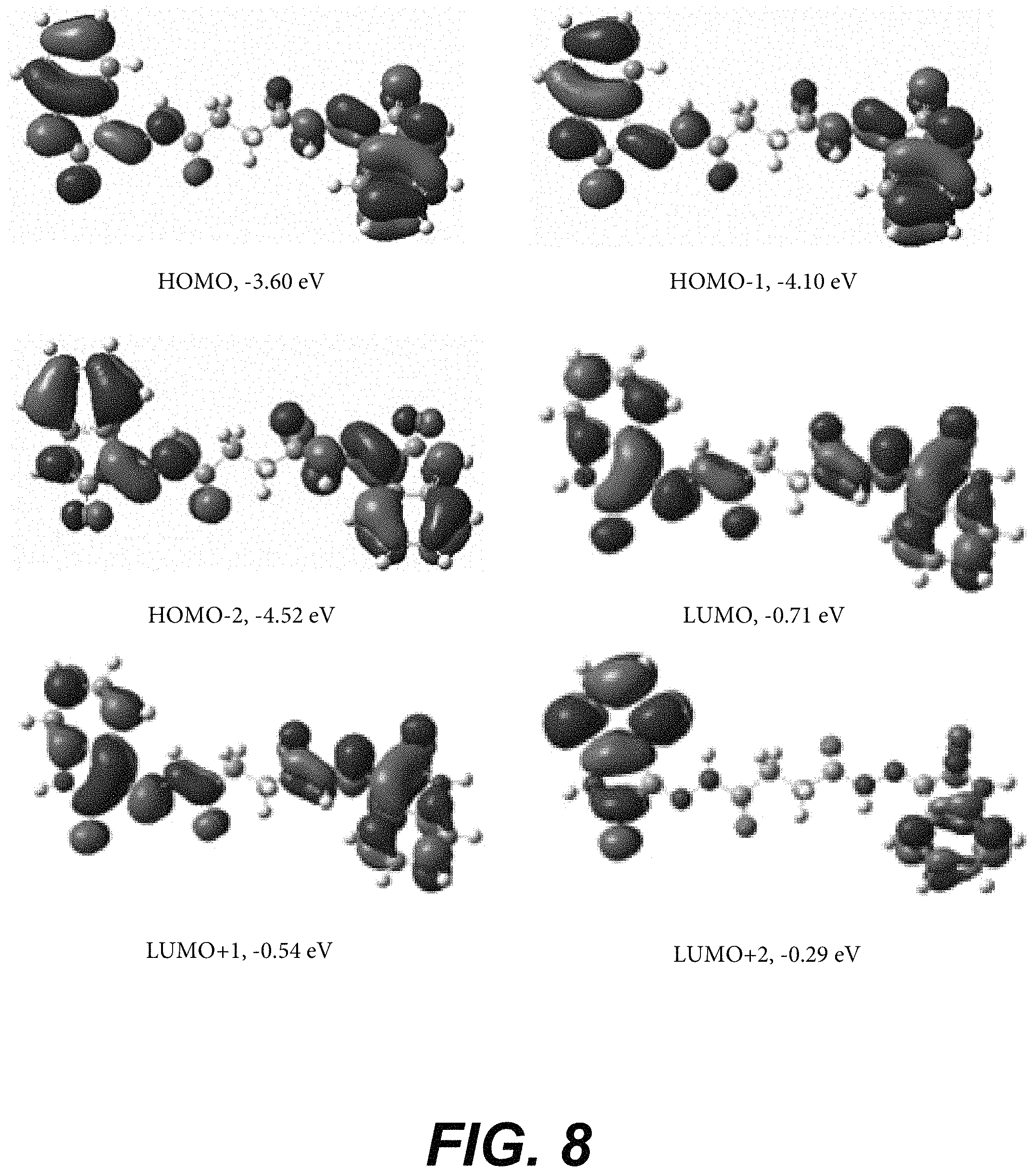 Patent US11773124 Figure 10 – Homoliptic dinuclear complexes of palladium (II) with diaroyldihydrazone succinate ligand as highly effective catalyst for cross coupling reactions
