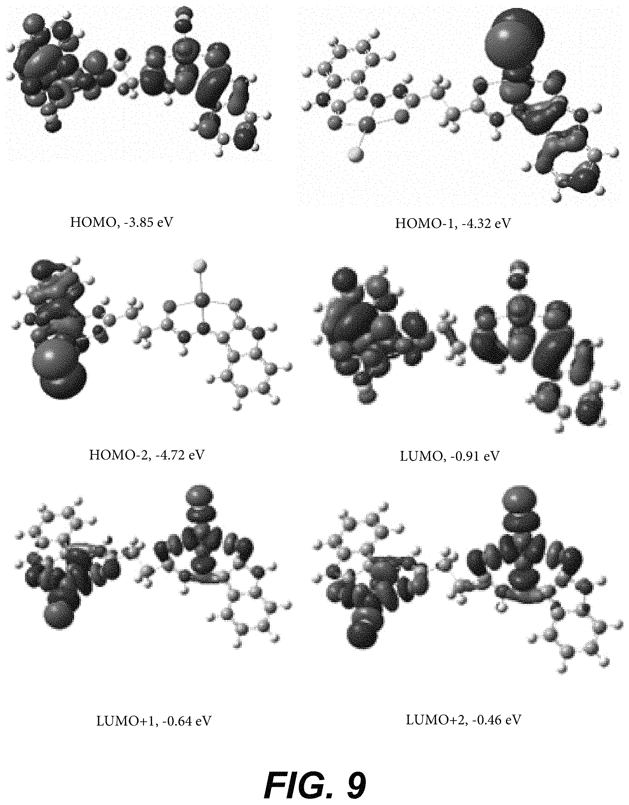 Patent US11773124 Figure 11 – Homoliptic dinuclear complexes of palladium (II) with diaroyldihydrazone succinate ligand as highly effective catalyst for cross coupling reactions