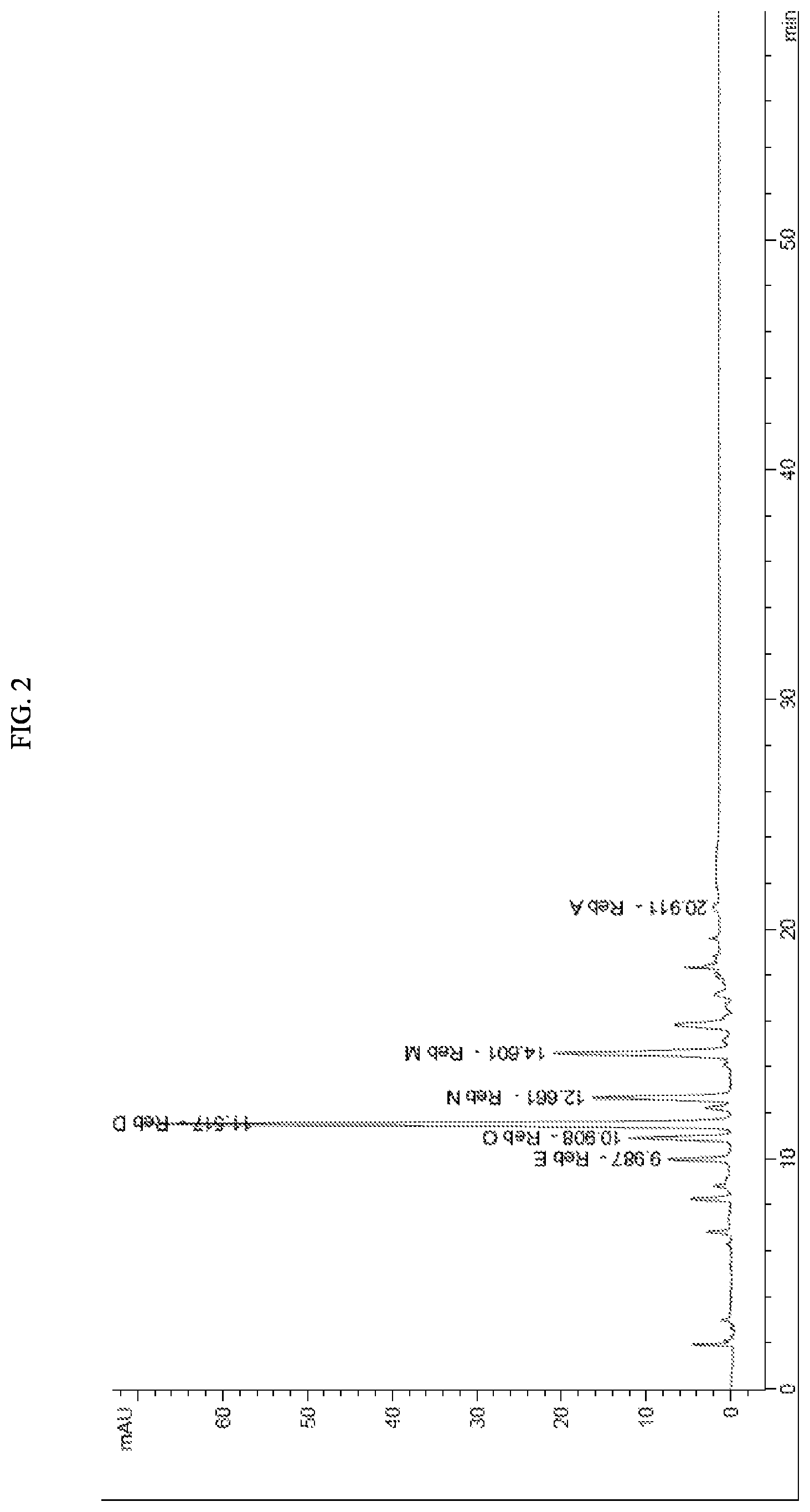 Patent US11773125 Figure 2 – Methods of preparing steviol glycosides and uses of the same