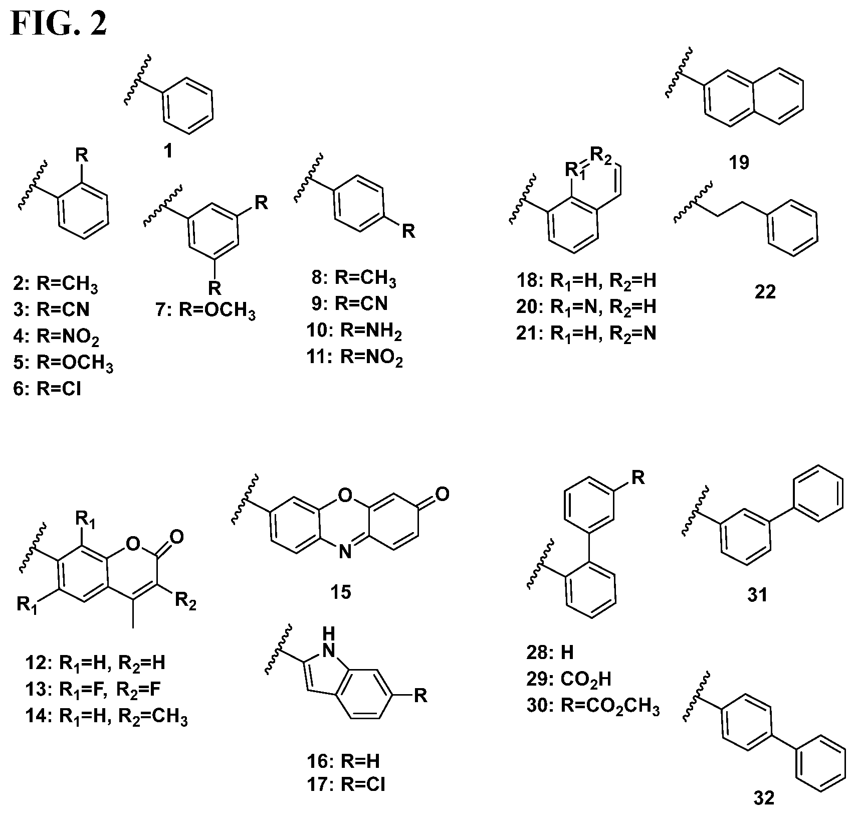Patent US11773127 Figure 2 – Compounds and methods for treating bacterial infections