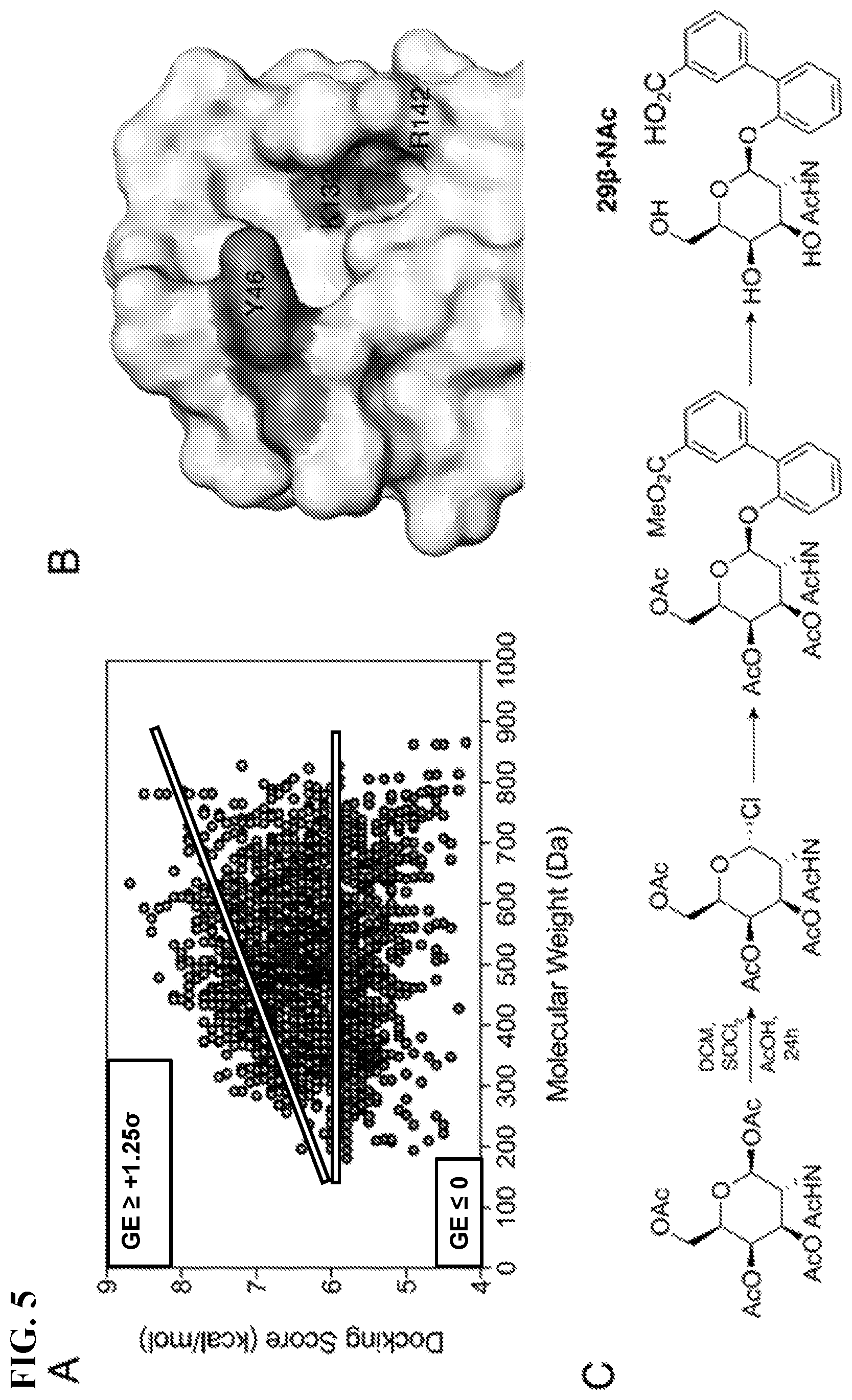Patent US11773127 Figure 5 – Compounds and methods for treating bacterial infections