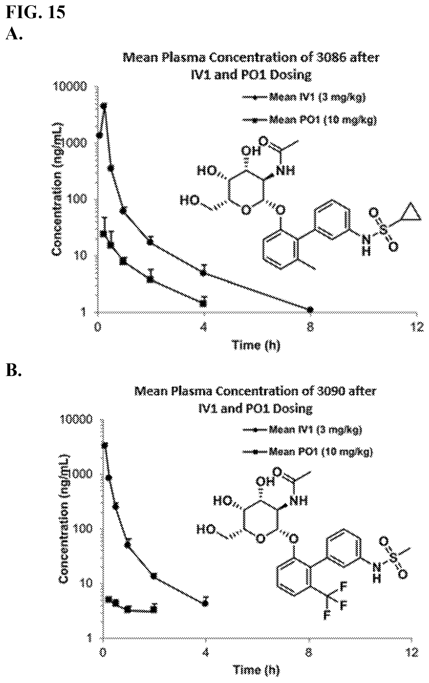 Patent US11773127 Figure 15 – Compounds and methods for treating bacterial infections