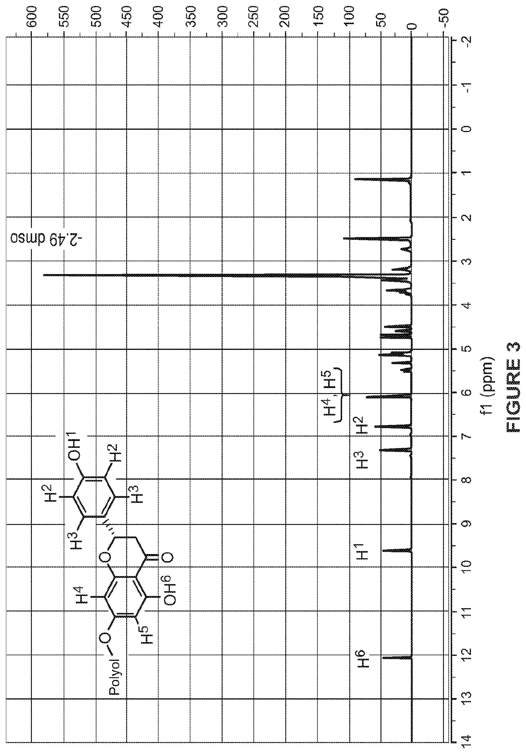 Patent US11773128 Figure 2 – Electrocatalytic synthesis of dihydrochalcones