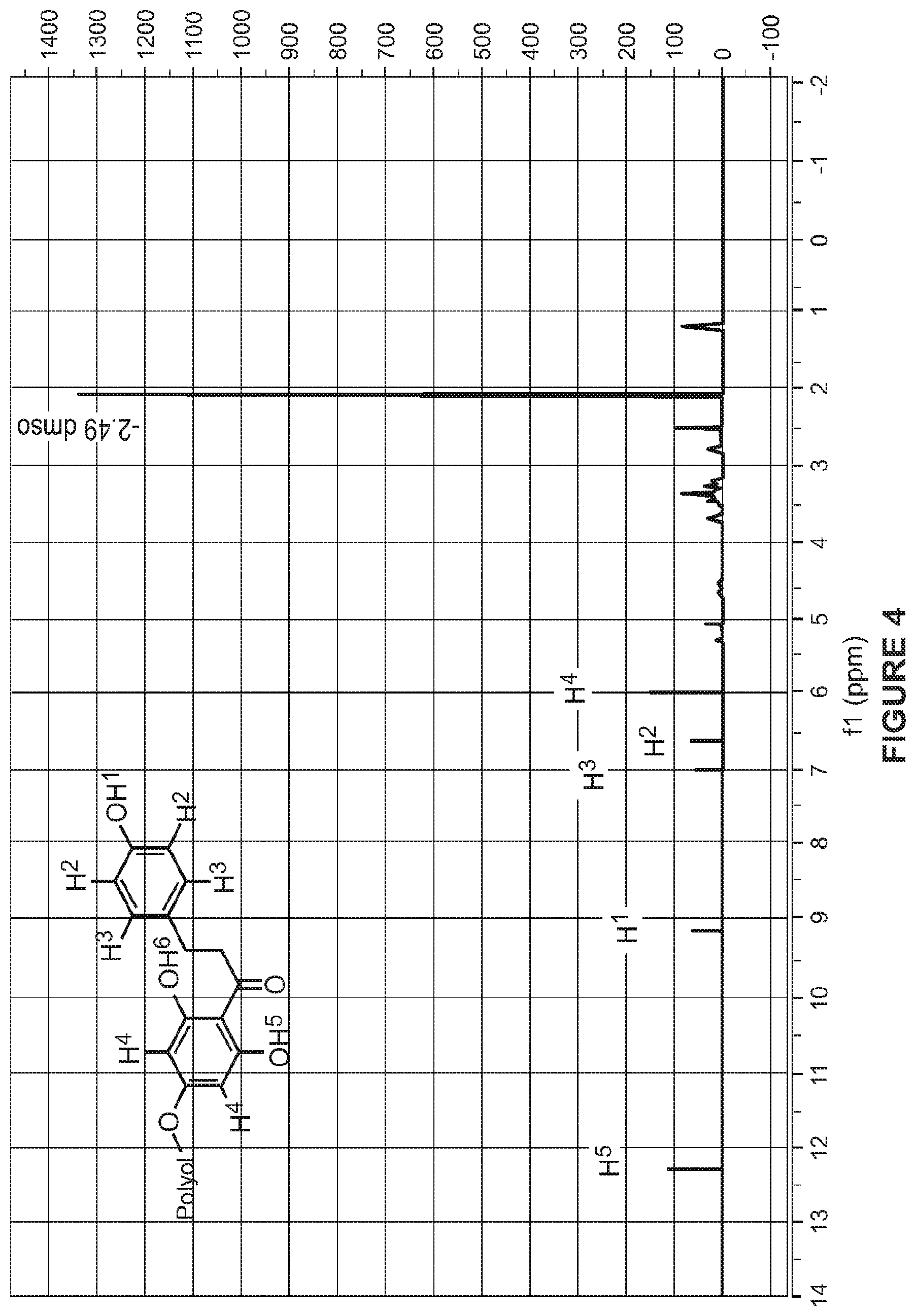 Patent US11773128 Figure 3 – Electrocatalytic synthesis of dihydrochalcones