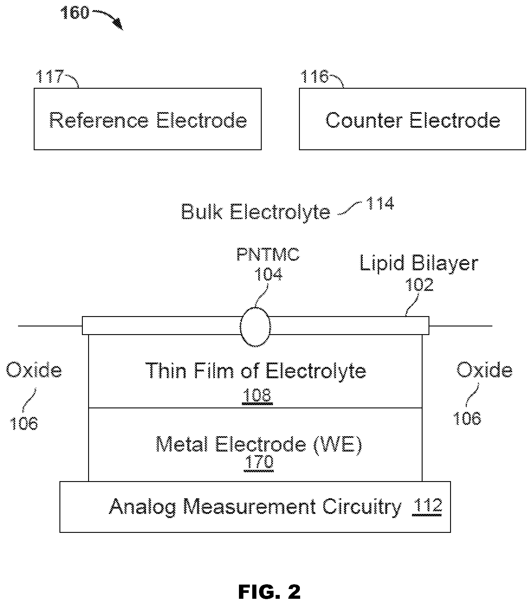 Patent US11773130 Figure 2 – 3′ protected nucleotides