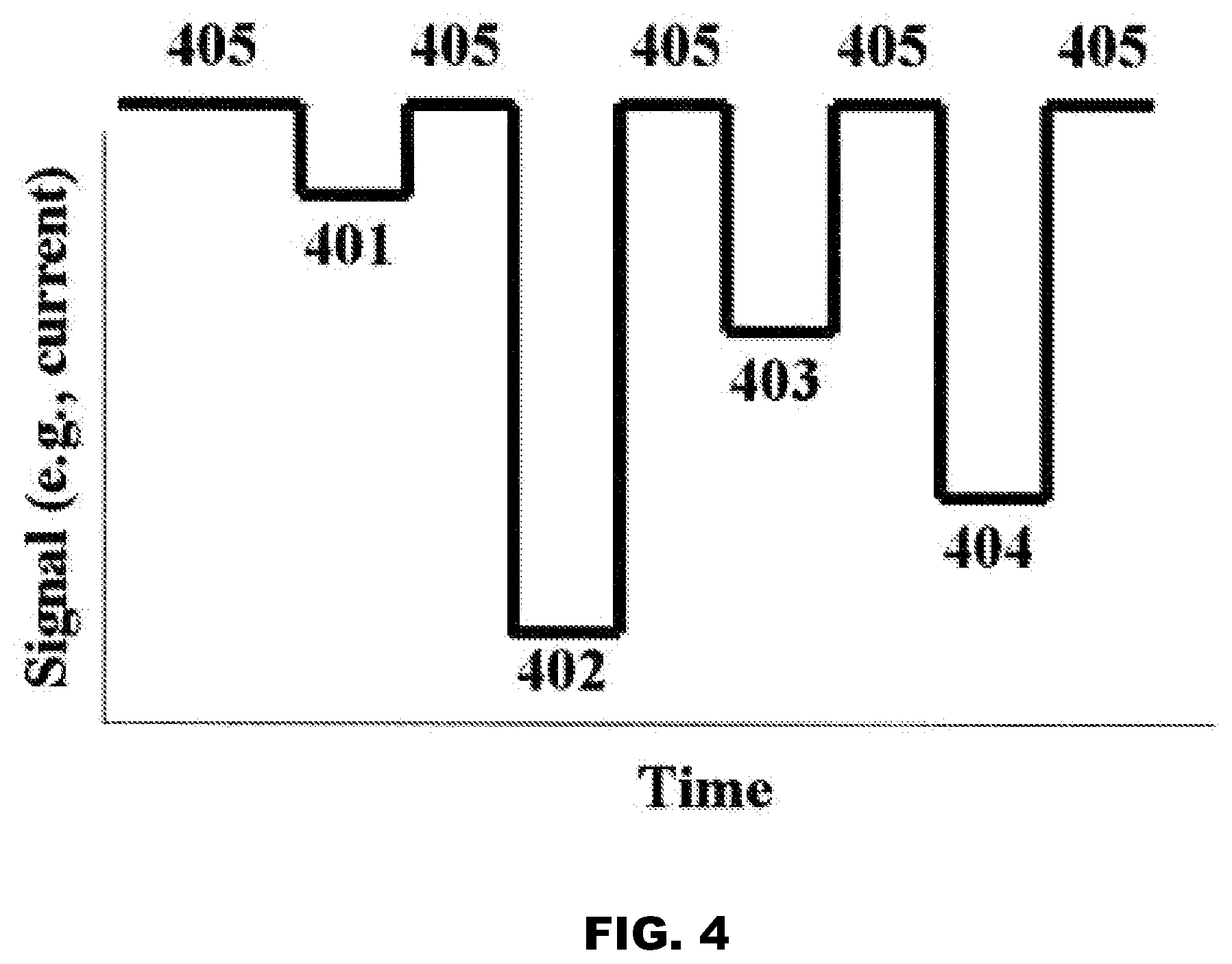 Patent US11773130 Figure 6 – 3′ protected nucleotides