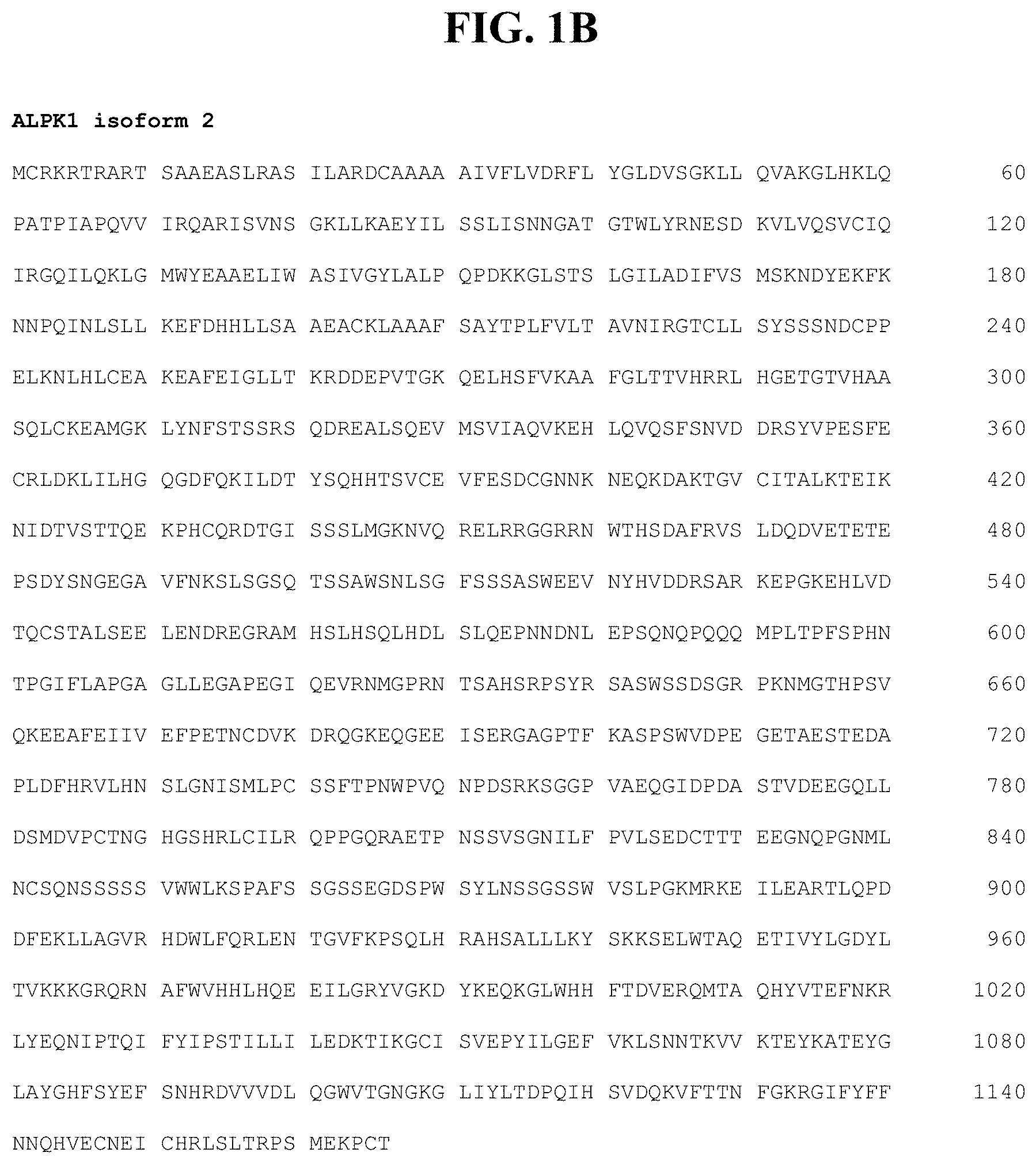 Patent US11773131 Figure 2 – Compositions and methods of modulating the immune response by activating alpha protein kinase 1