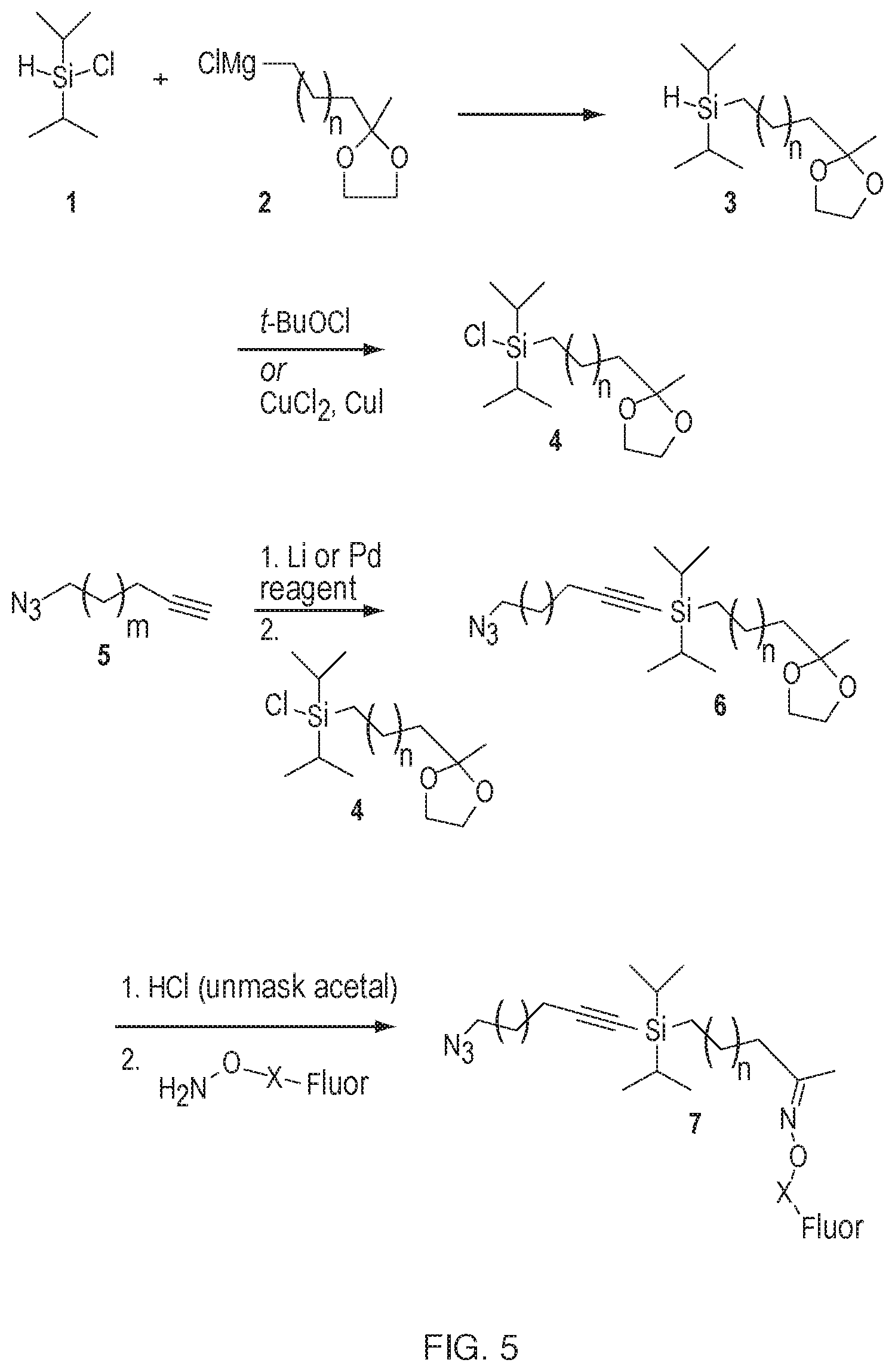 Patent US11773133 Figure 5 – Optically verified polymer synthesis
