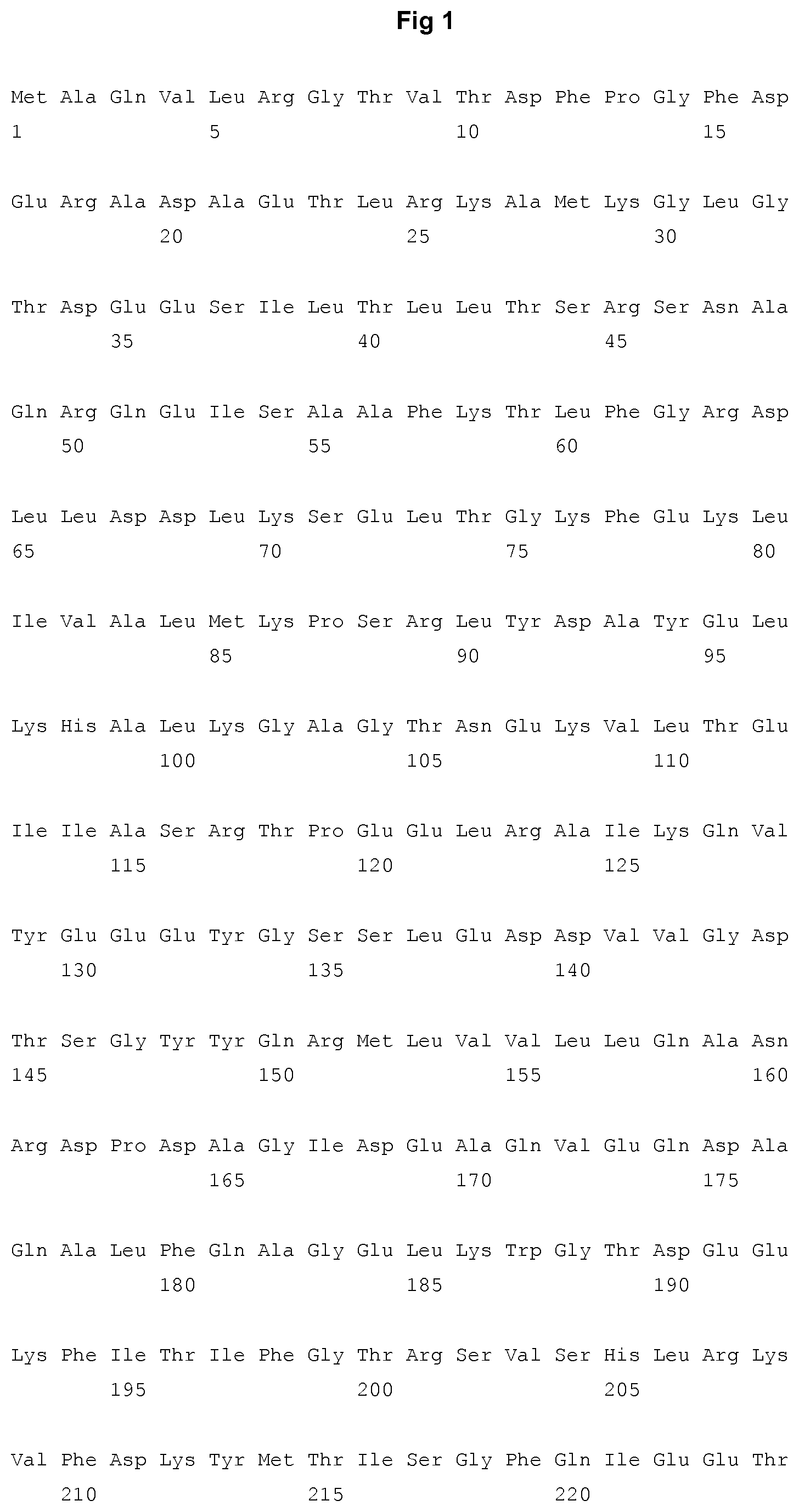 Patent US11773134 Figure 1 – Process of manufacture of annexin V