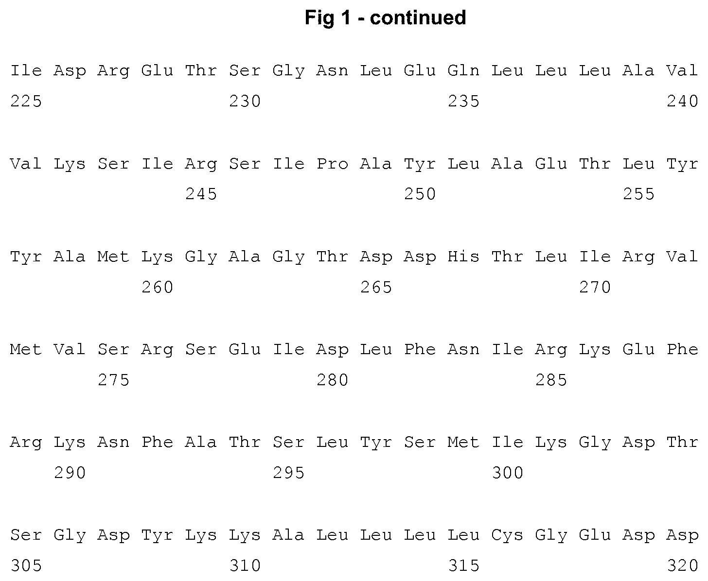 Patent US11773134 Figure 2 – Process of manufacture of annexin V
