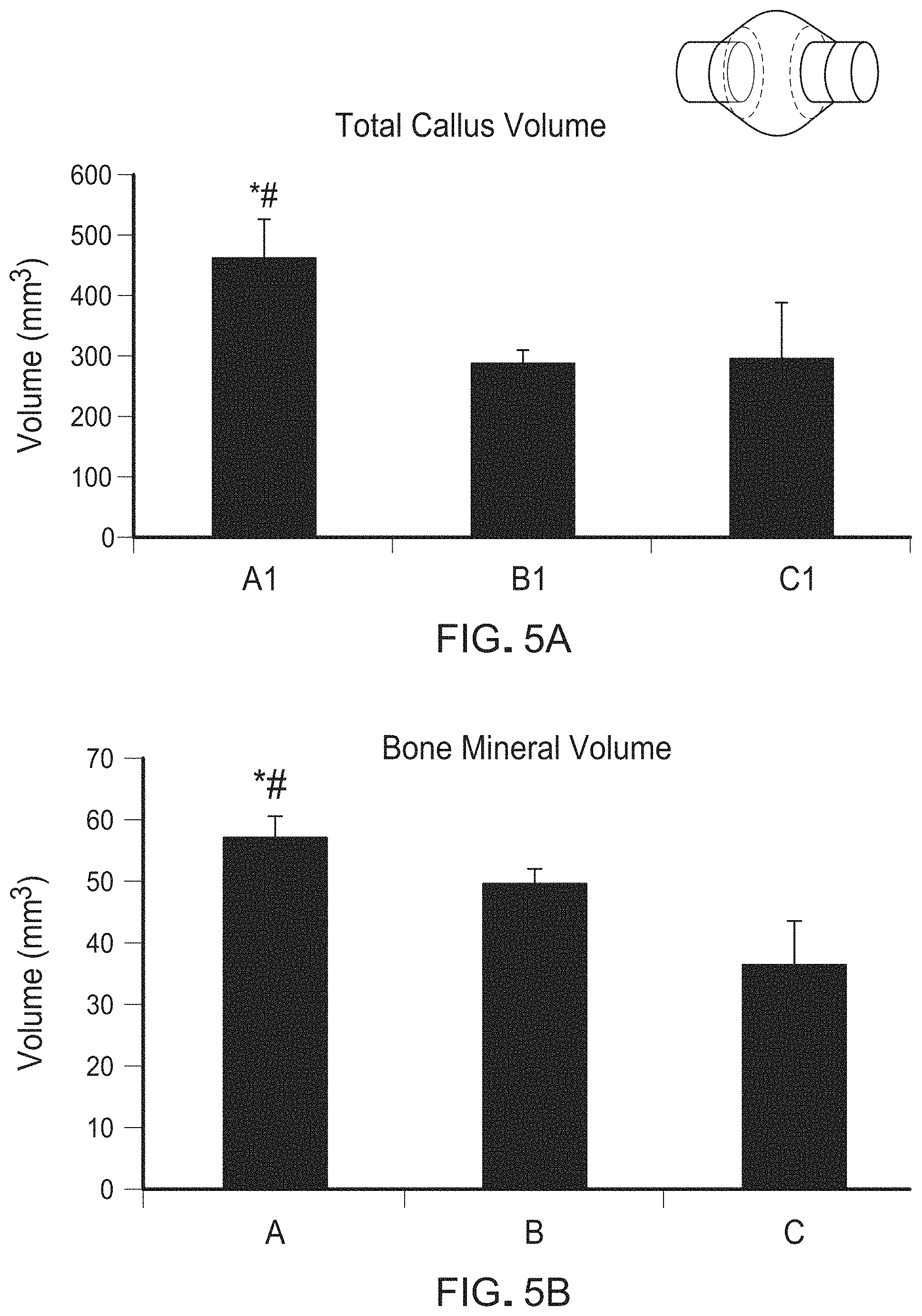 Patent US11773138 Figure 7 – Polypeptides including a beta-tricalcium phosphate-binding sequence and uses thereof