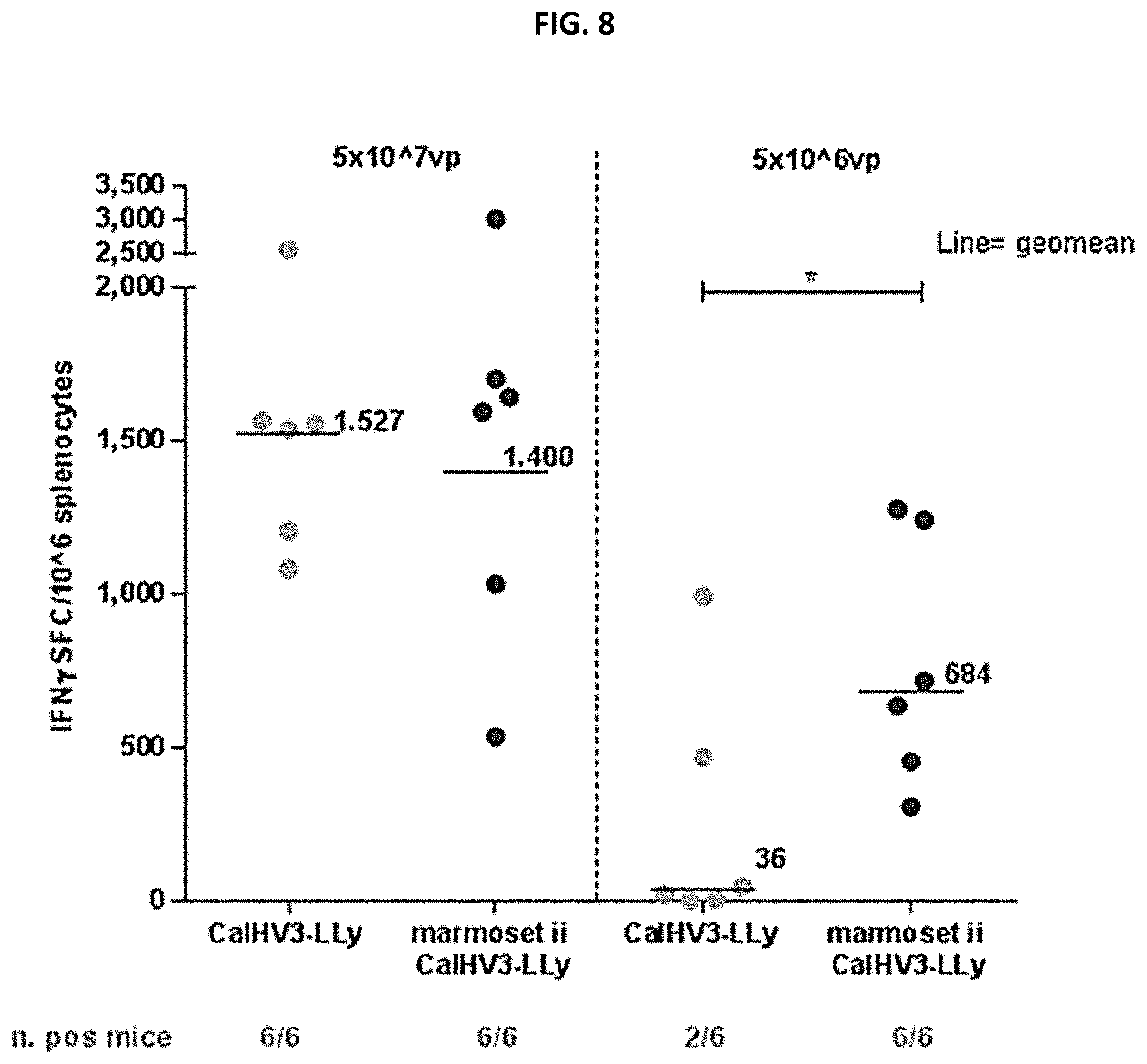 Patent US11773139 Figure 8 – Epstein-barr virus antigen constructs