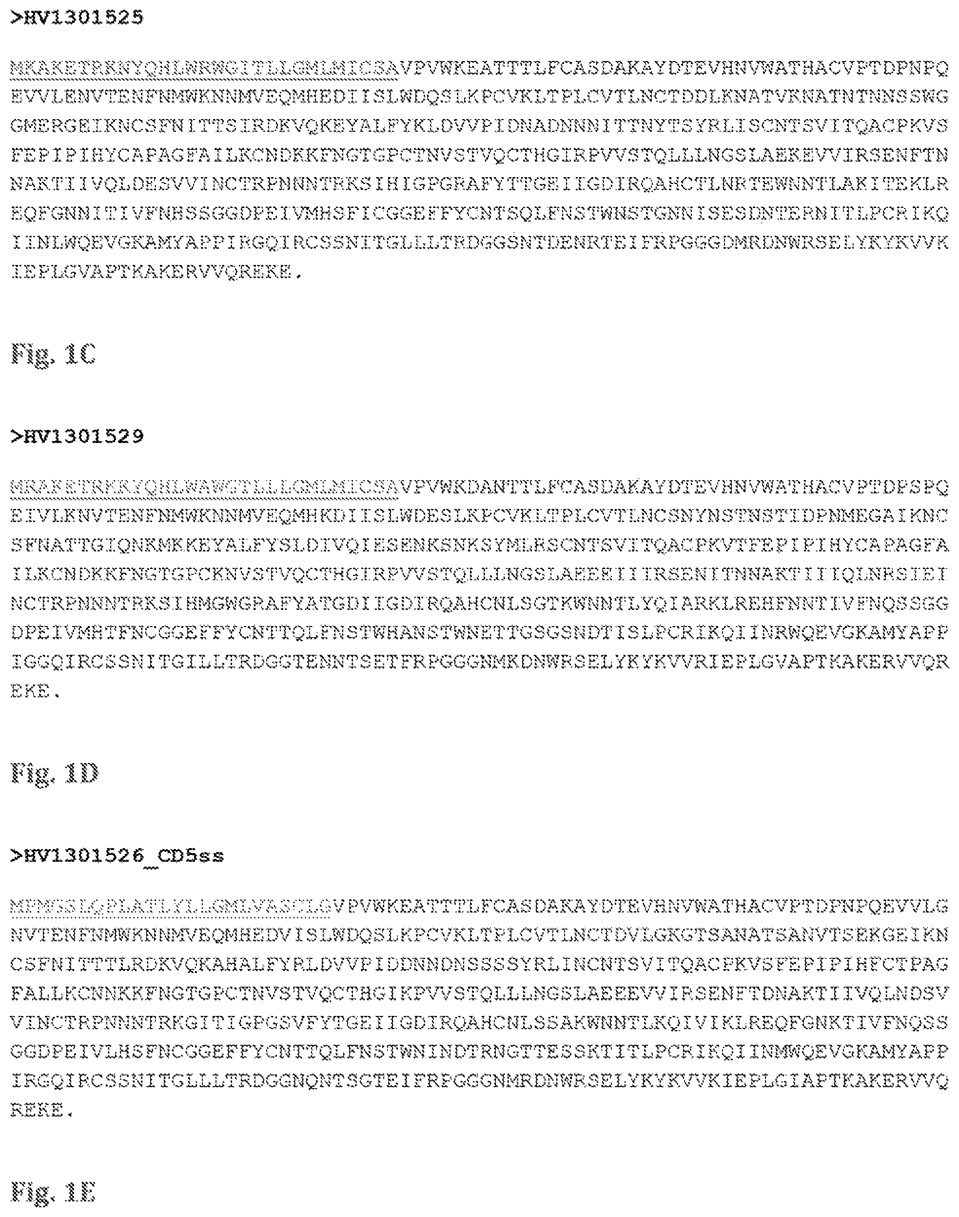 Patent US11773144 Figure 2 – Mosaic HIV-1 envelopes to induce ADCC responses